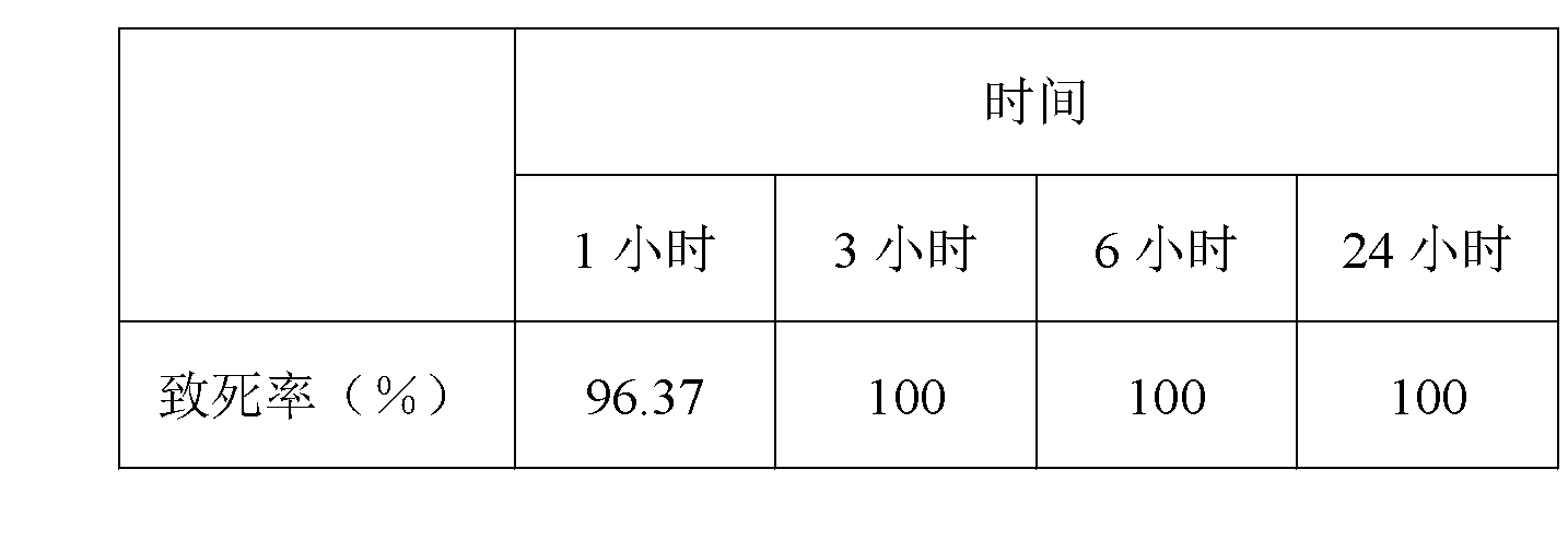 Active fermentation broth and application thereof