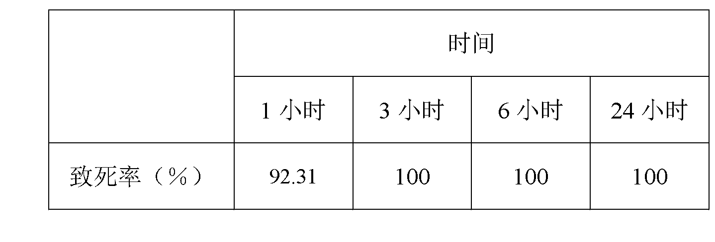 Active fermentation broth and application thereof