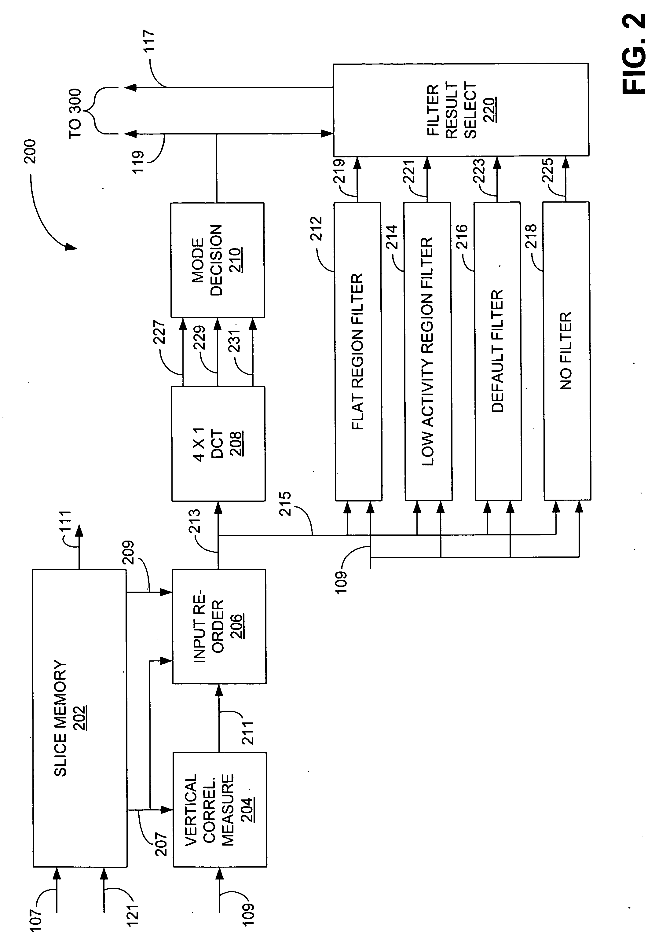 De-blocking and de-ringing systems and methods