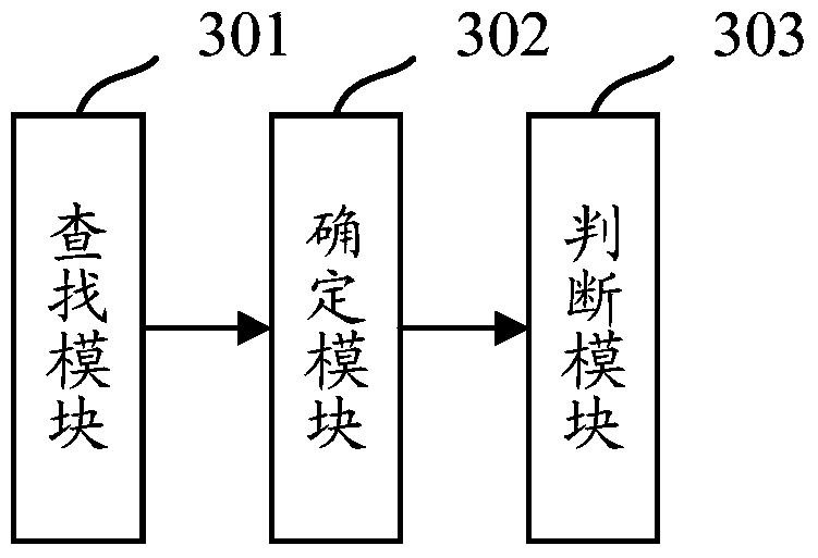 A transaction information tracking method and device