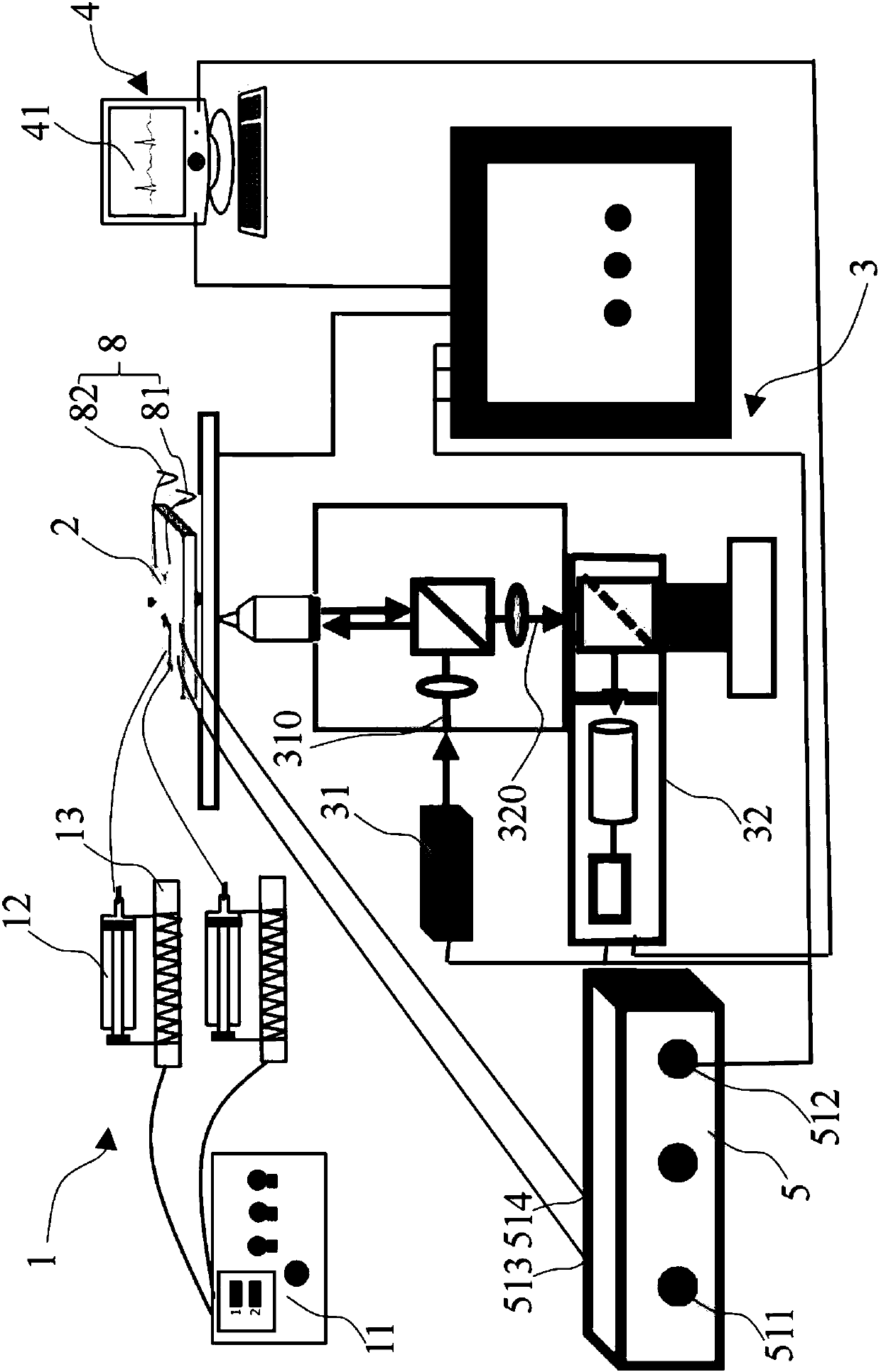 High-throughput screening apparatus using droplet micro-fluidic chip
