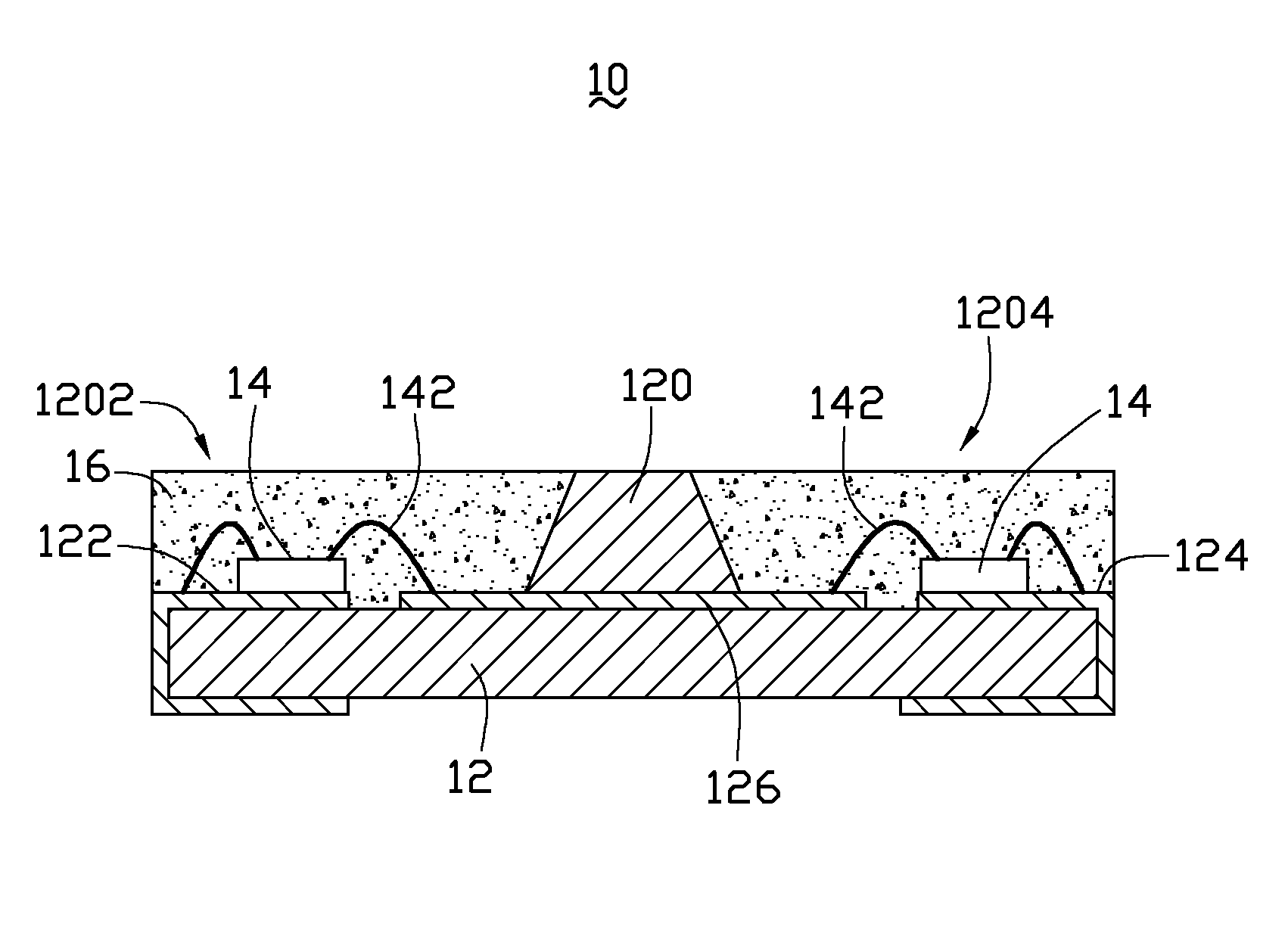 LED package device