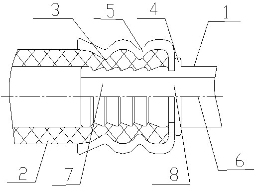 Automobile air conditioning pipe riveting structure capable of being limited and riveting method thereof