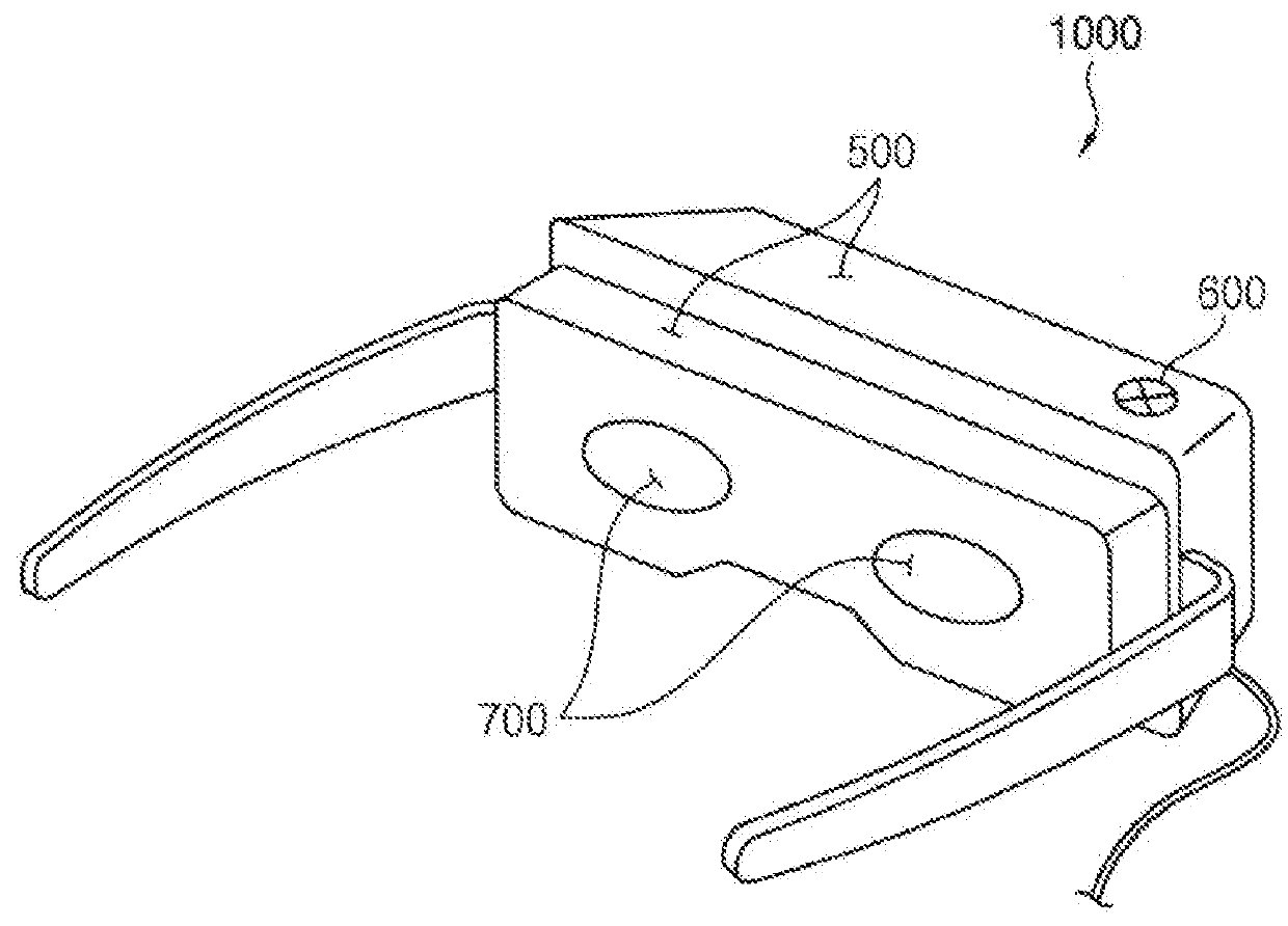 Method of driving head mounted display and head mounted display performing the same