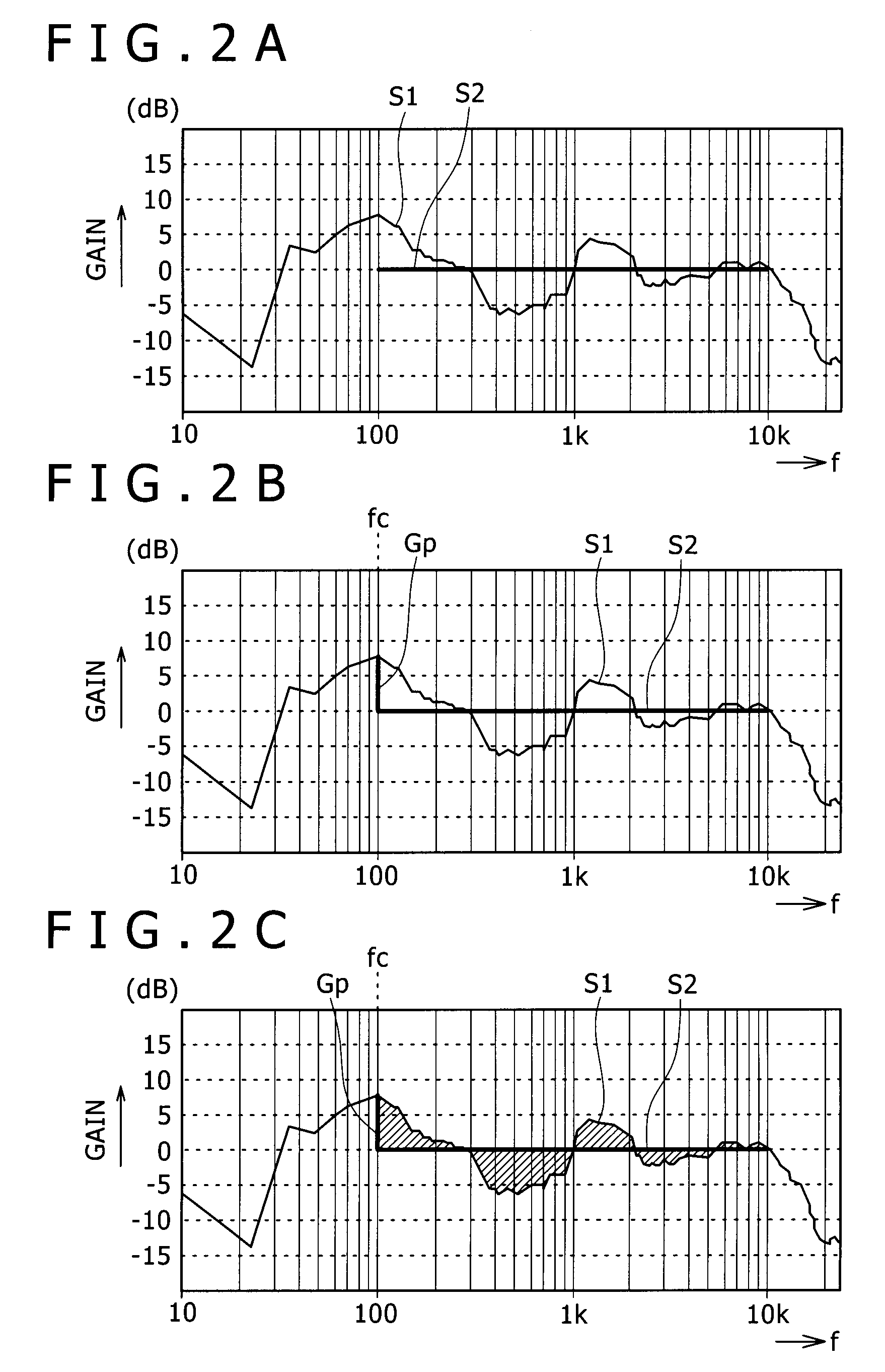 Audio output device and method for calculating parameters