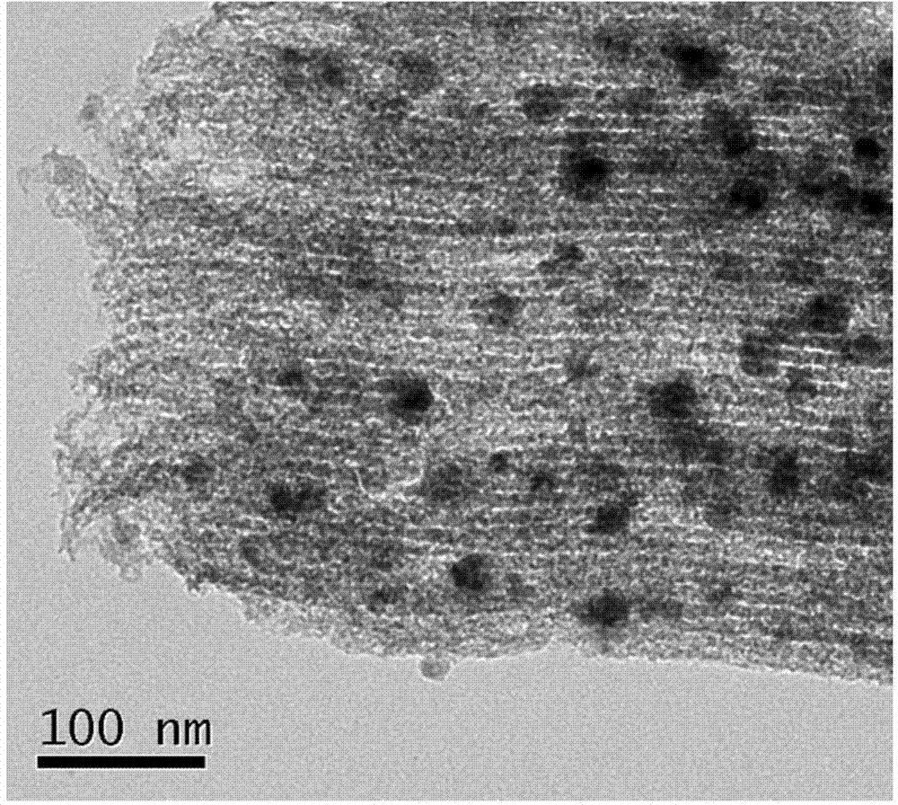 Magnetic two-peak mesoporous carbon containing iron-nickel double metals, preparation method and application thereof
