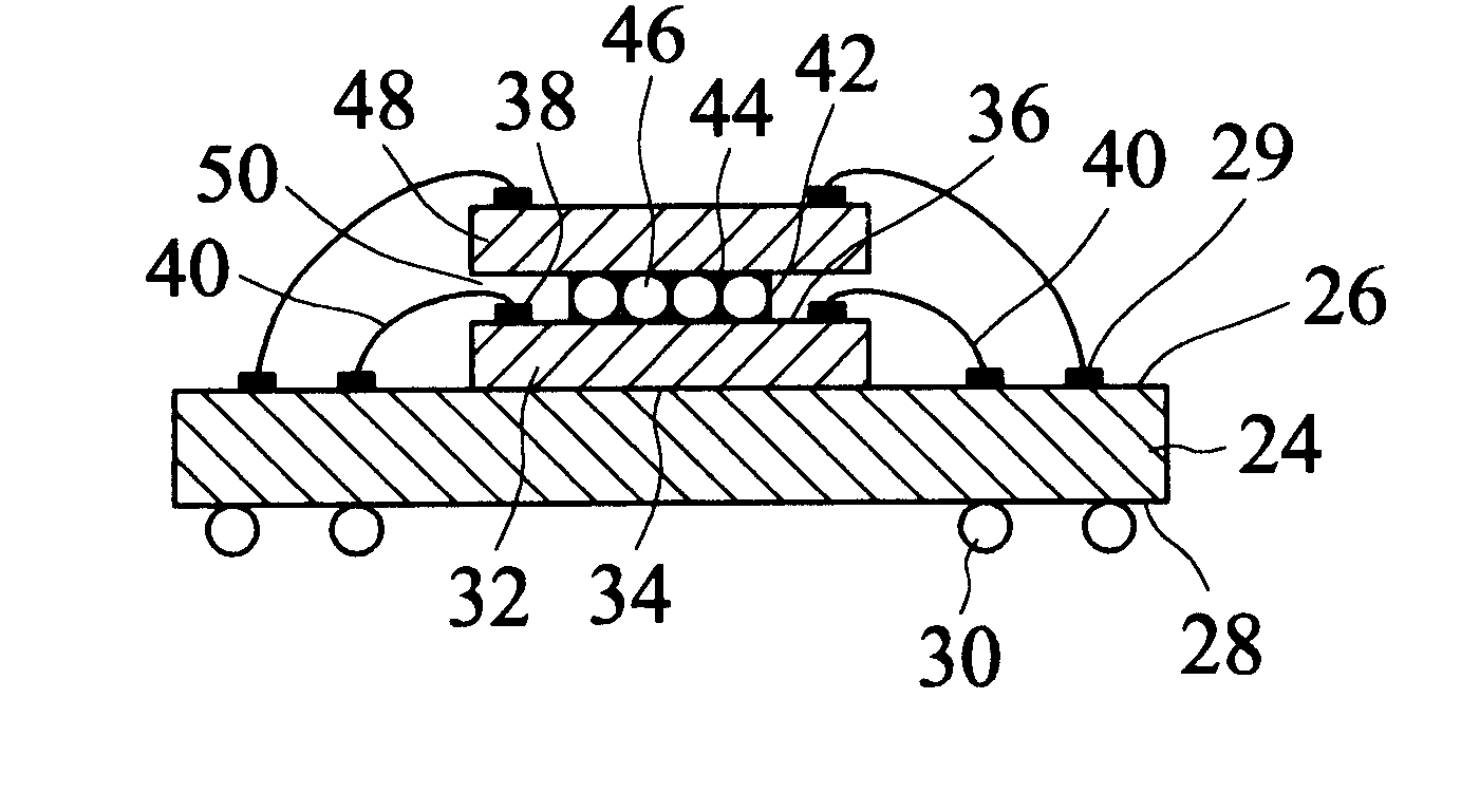 Structure of stacked integrated circuits