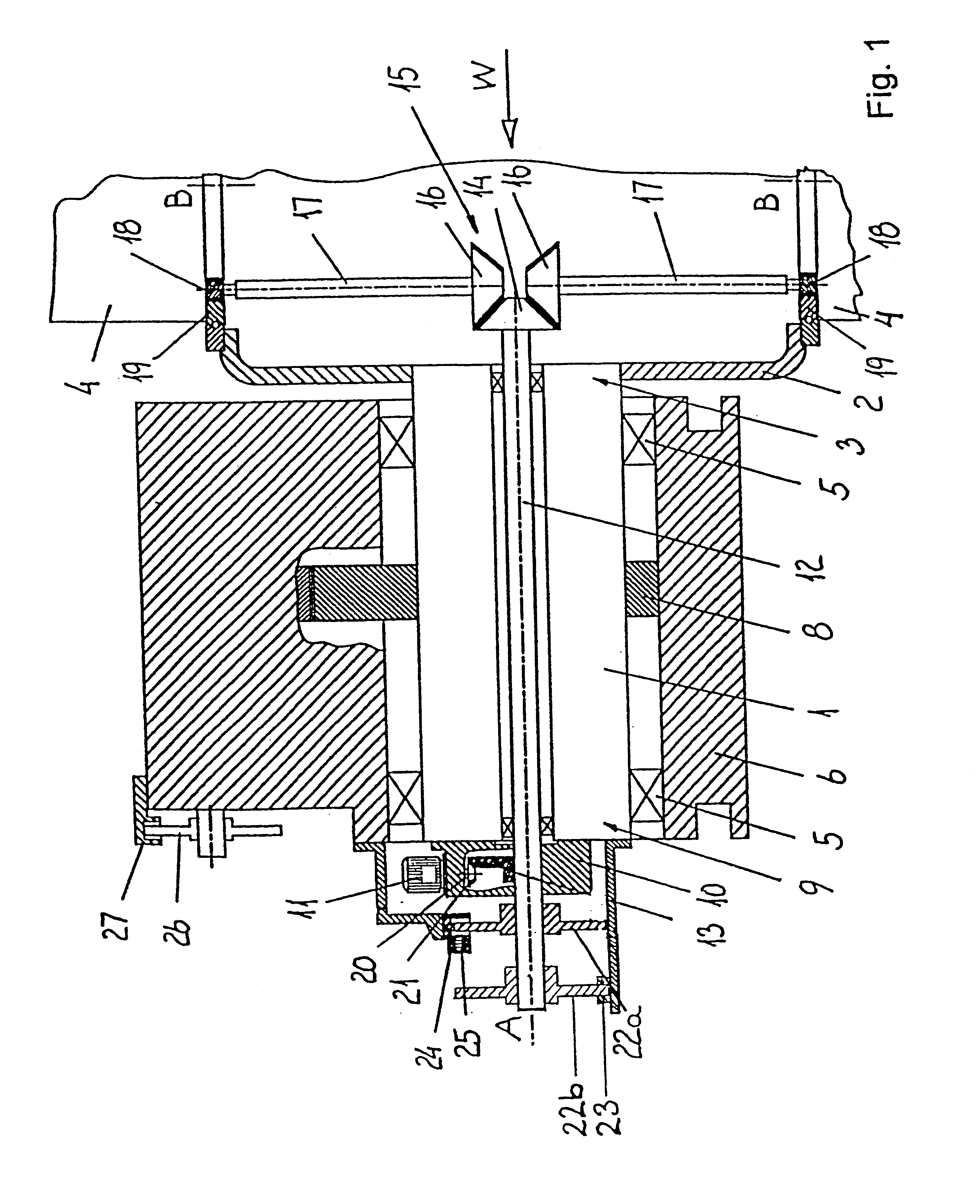 Method and a device for adjusting the pitch and stopping the rotation of the blades of a wind turbine