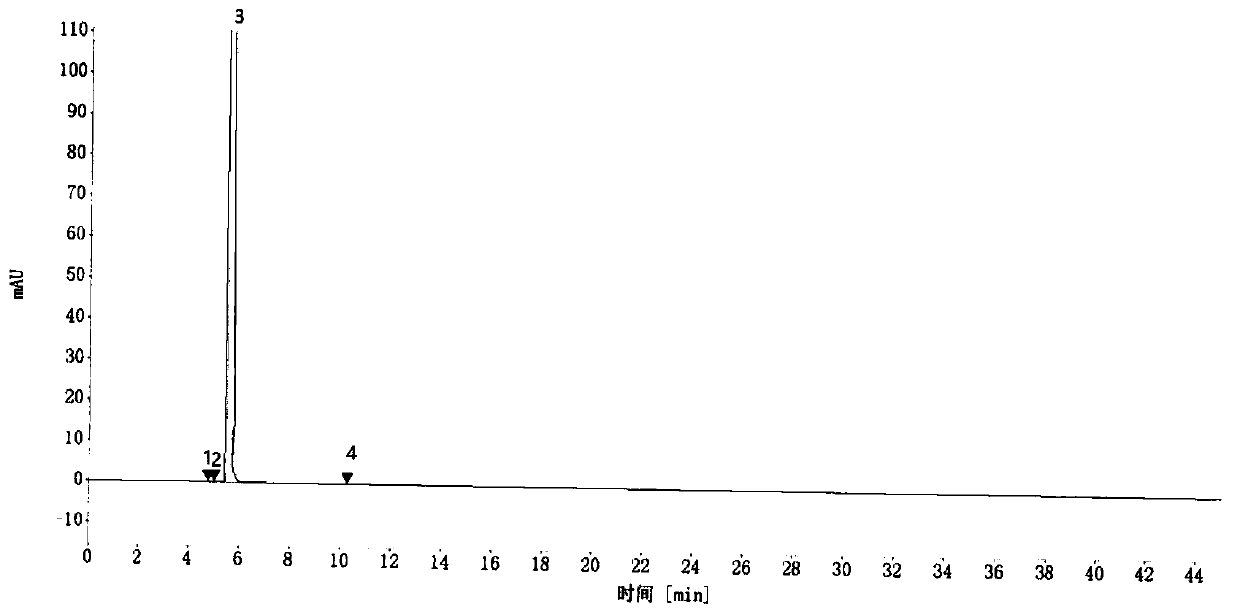 Detection method for 1-(2, 3-dichlorophenyl) piperazine hydrochloride and related substances thereof