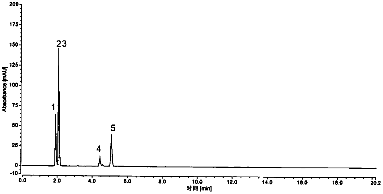 Detection method for 1-(2, 3-dichlorophenyl) piperazine hydrochloride and related substances thereof