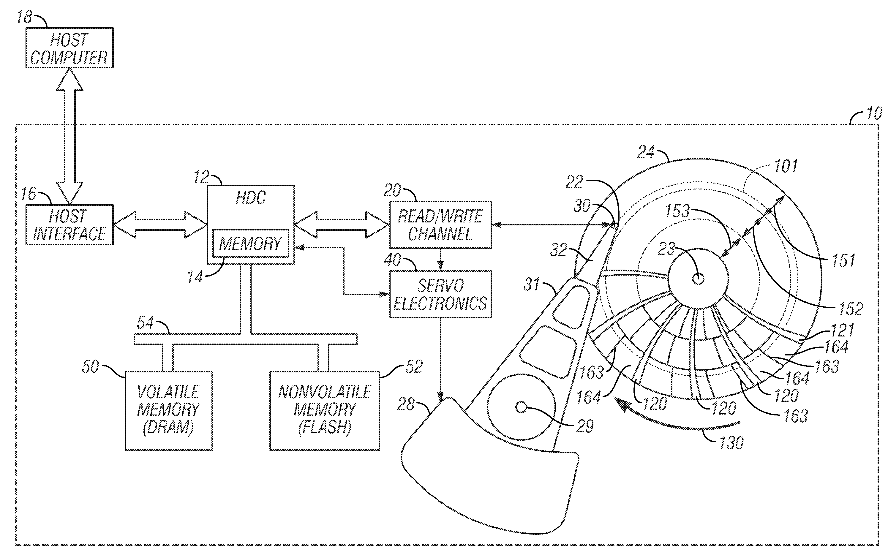 Disk drive with variable incremented counting of writes to the data tracks for minimizing the effect of far track erasure