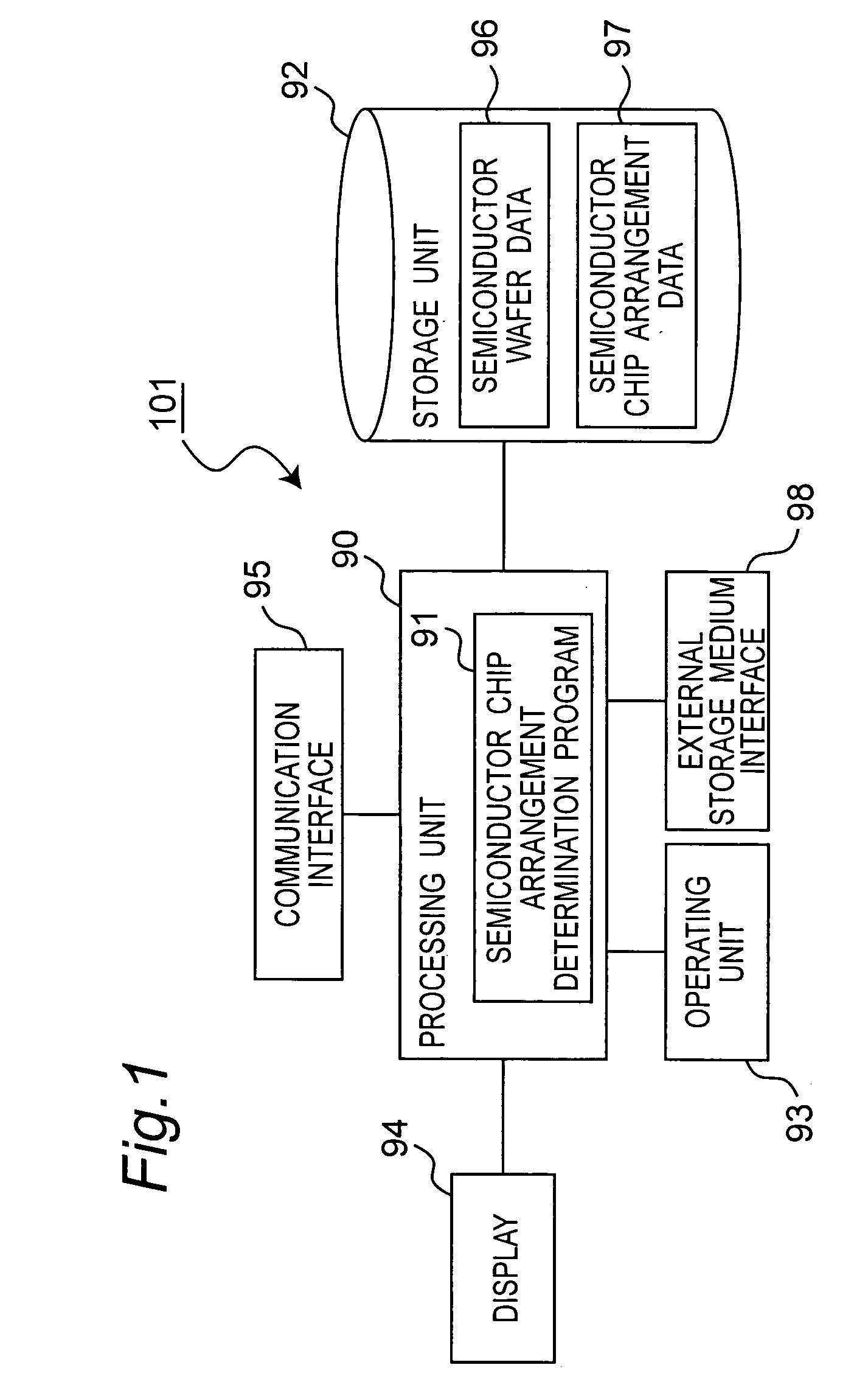 Manufacturing method for semiconductor devices, arrangement determination method and apparatus for semiconductor device formation regions, and program for determining arrangement of semiconductor device formation regions