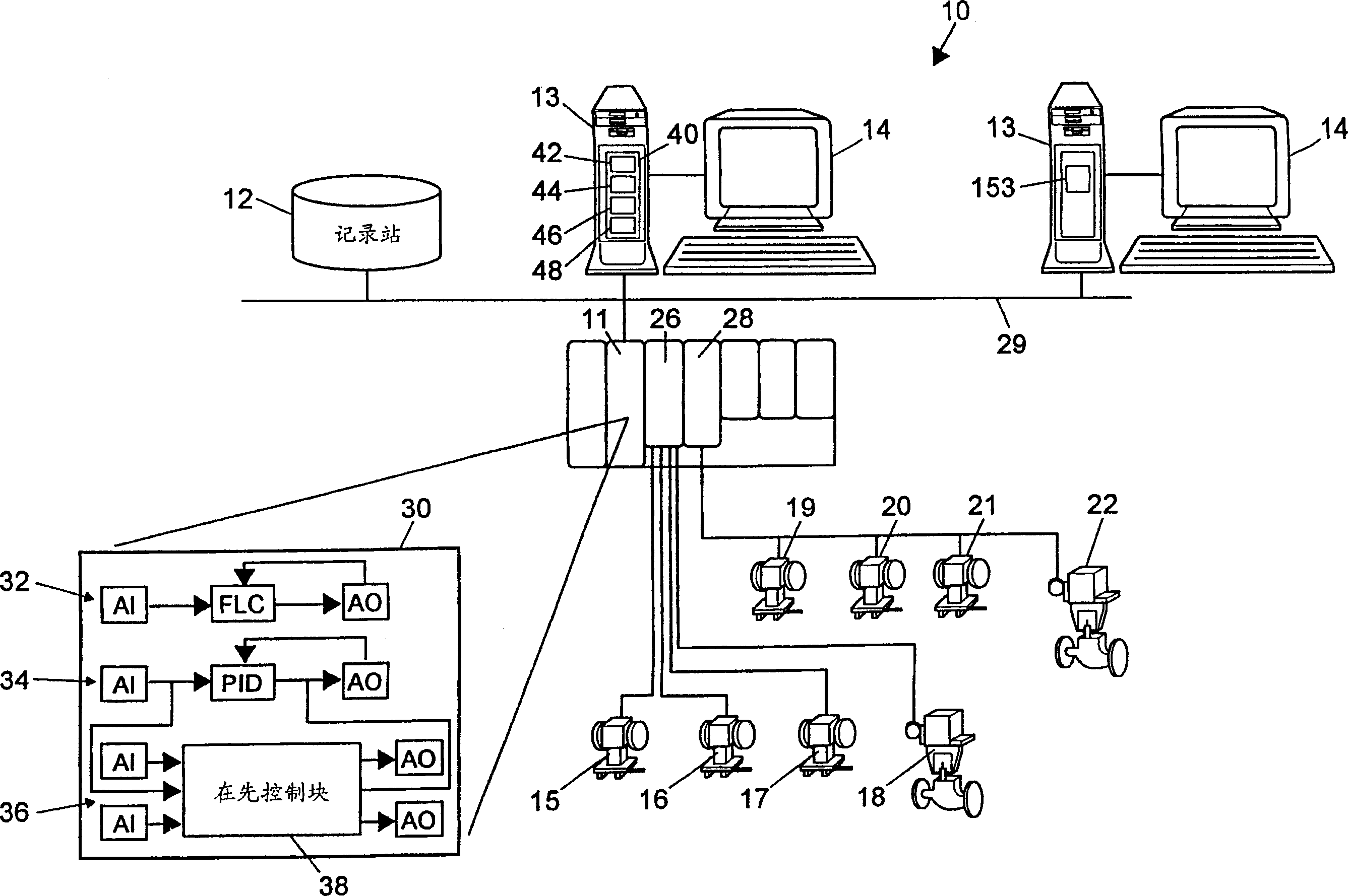 Constraint and limit feasibility process in process control system optimizer procedure