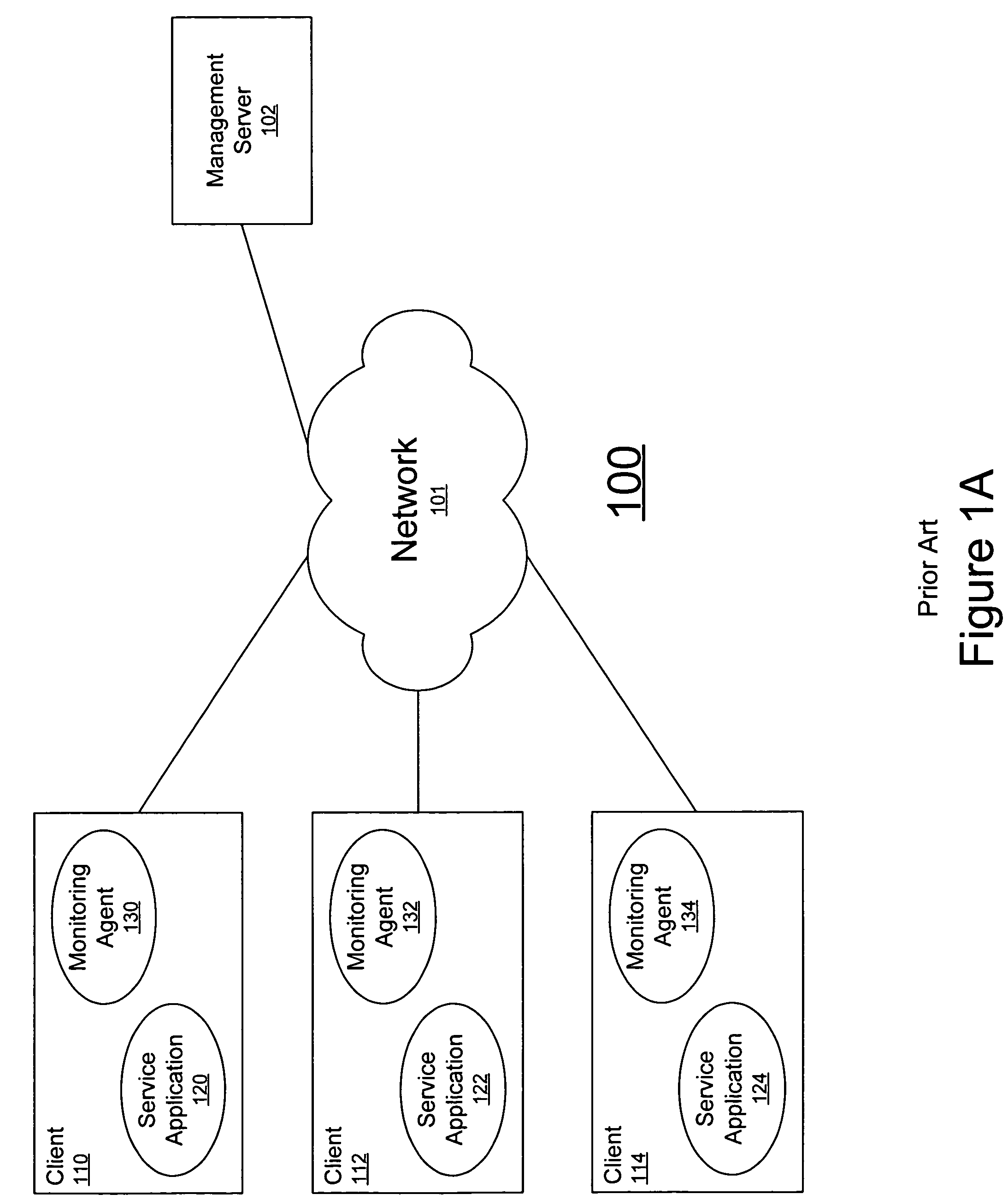 Method and system for dynamic update of an application monitoring agent using a non-polling mechanism