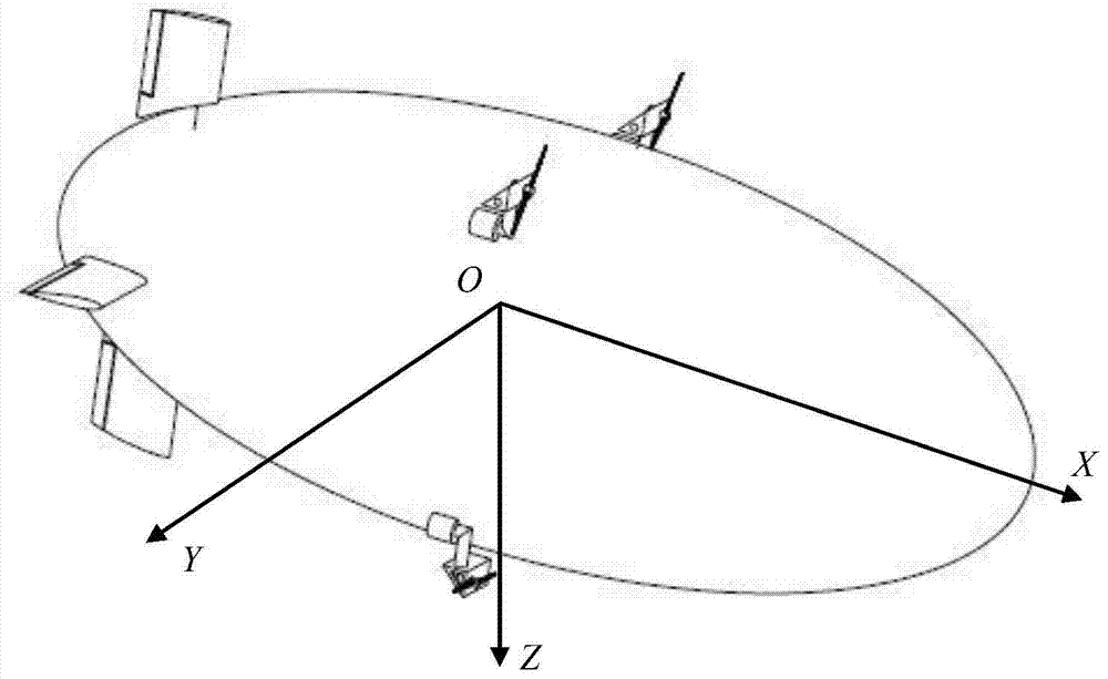 A Dynamic Control Allocation Method for Stratospheric Airship Based on Four-vector Propeller