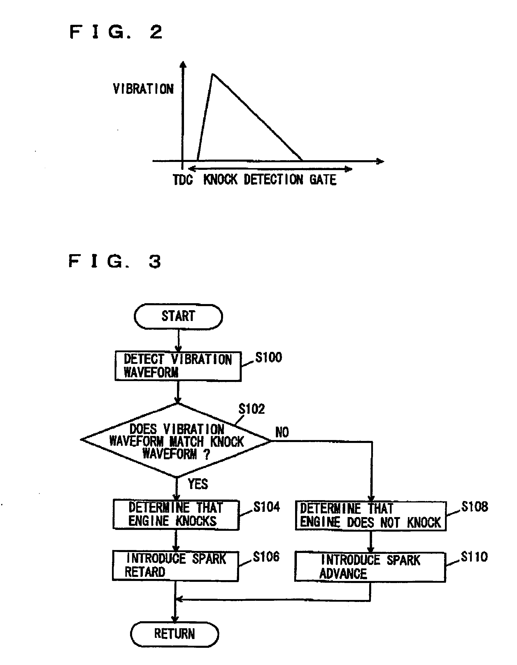 Internal combustion engine knock determination device and ignition control system including the same