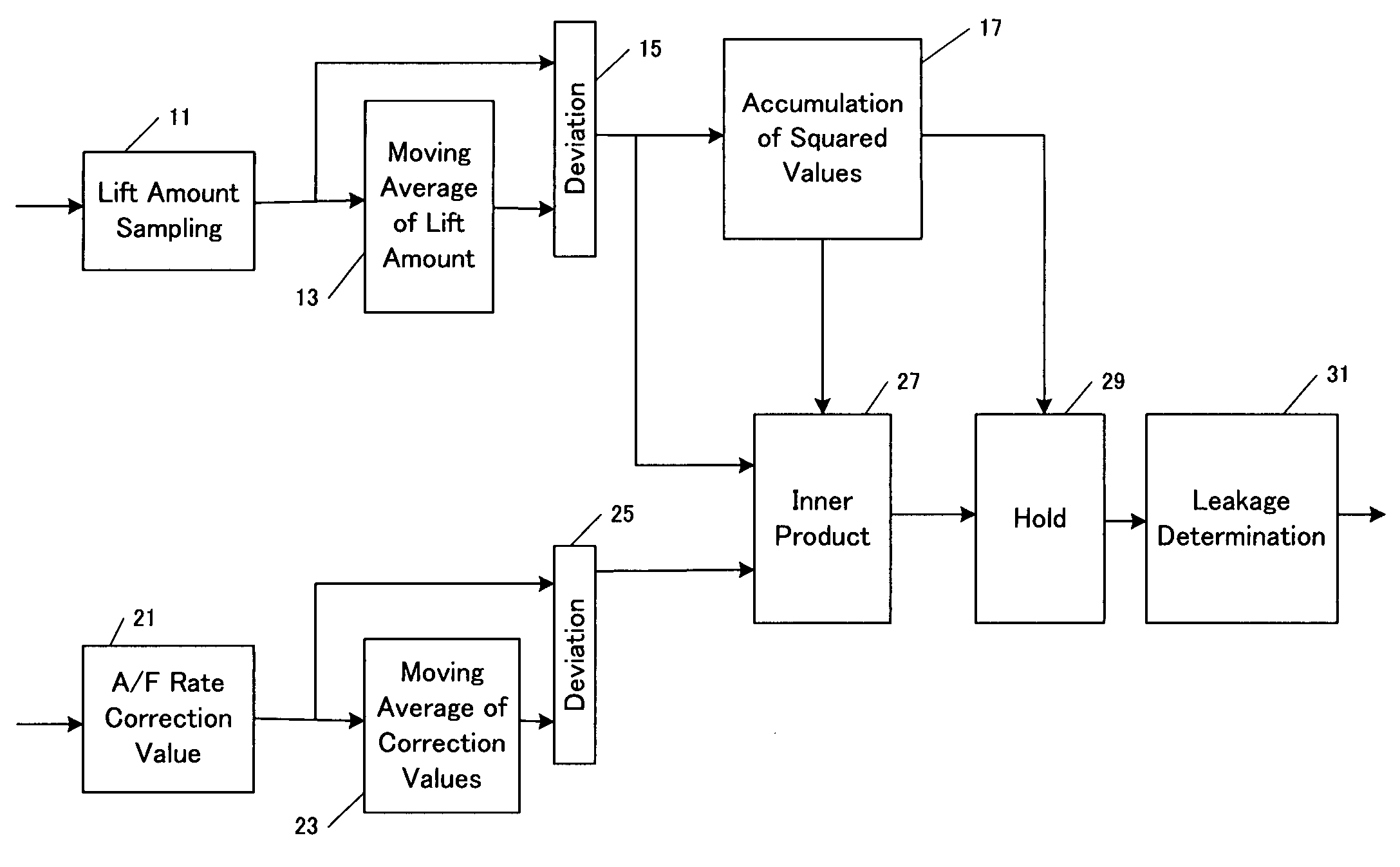 Leakage detecting apparatus for an exhaust gas re-circulating system of an engine