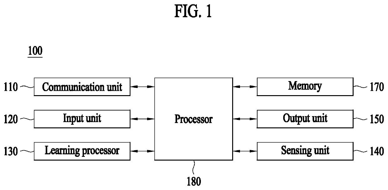 Grip manipulator and method for controlling the same