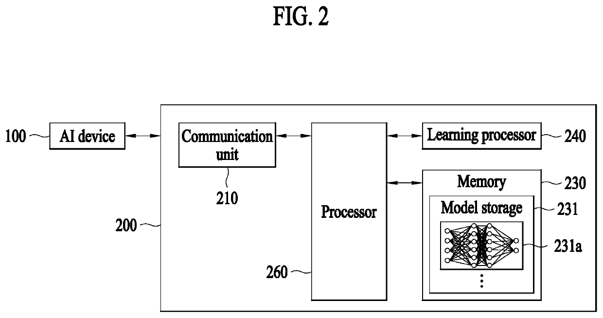 Grip manipulator and method for controlling the same