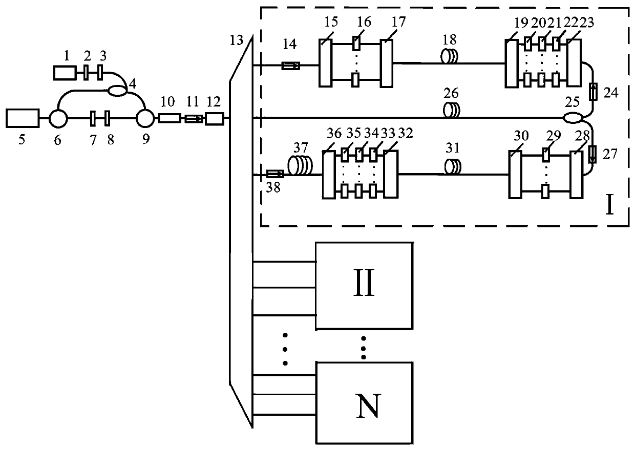 Bidirectional chaotic secure communication system based on TWDM-PON and communication method