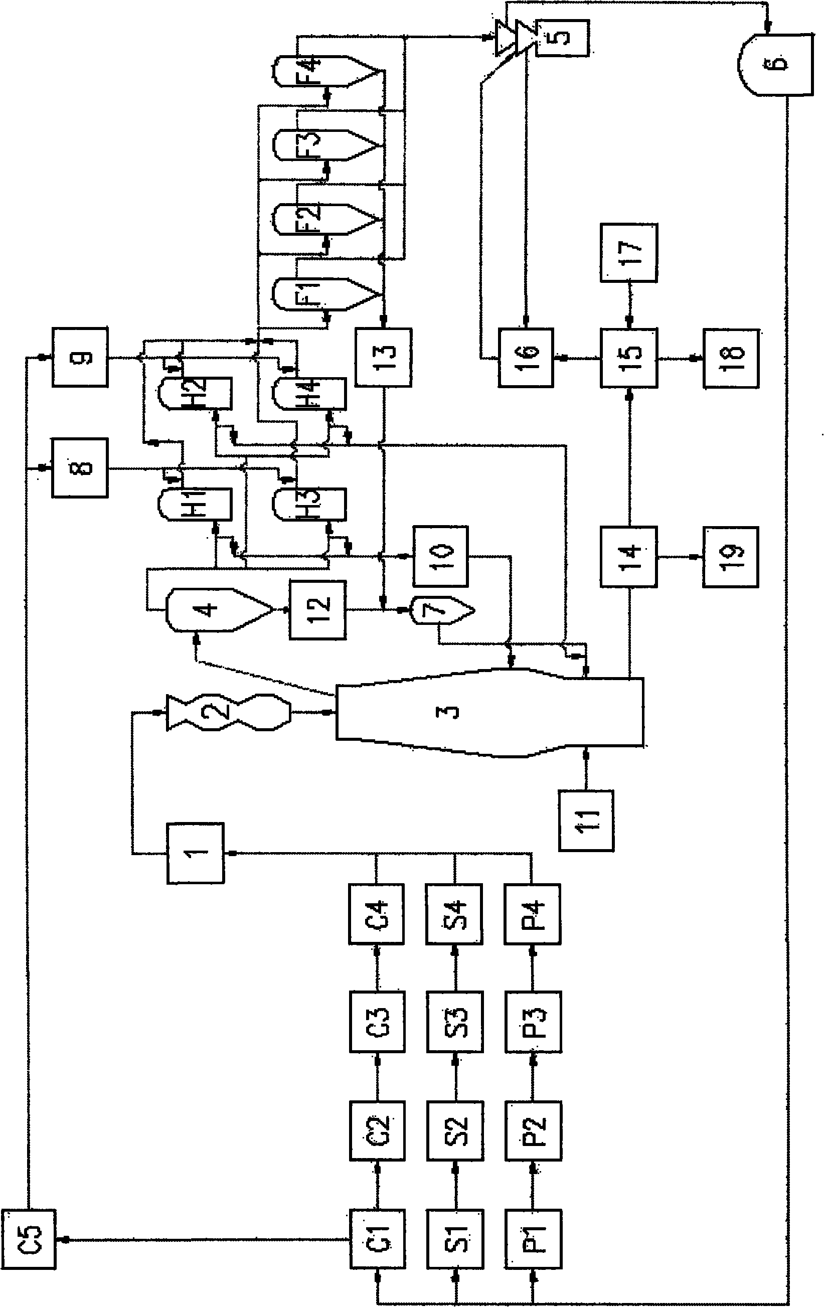 Method and device for smelting iron by using pure-oxygen and hydrogen-rich gas