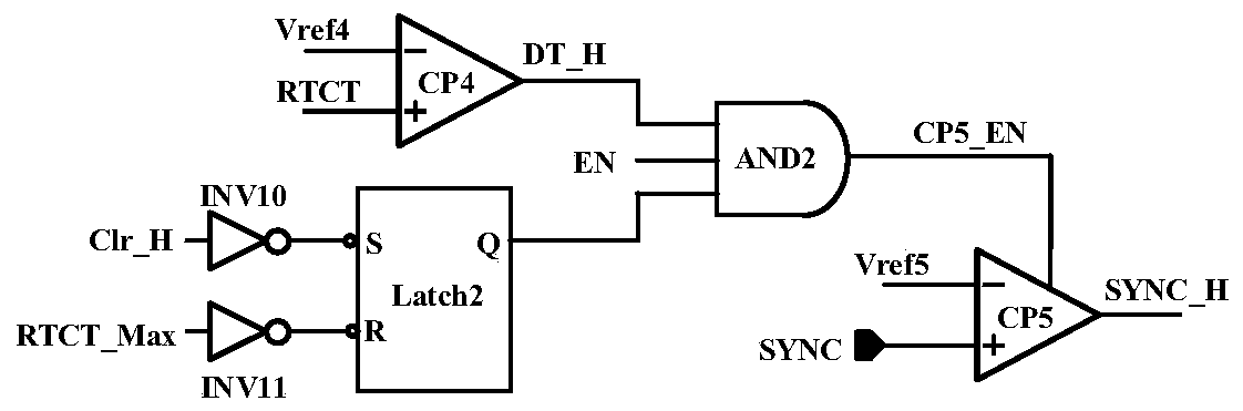 Bidirectional frequency synchronous oscillator circuit