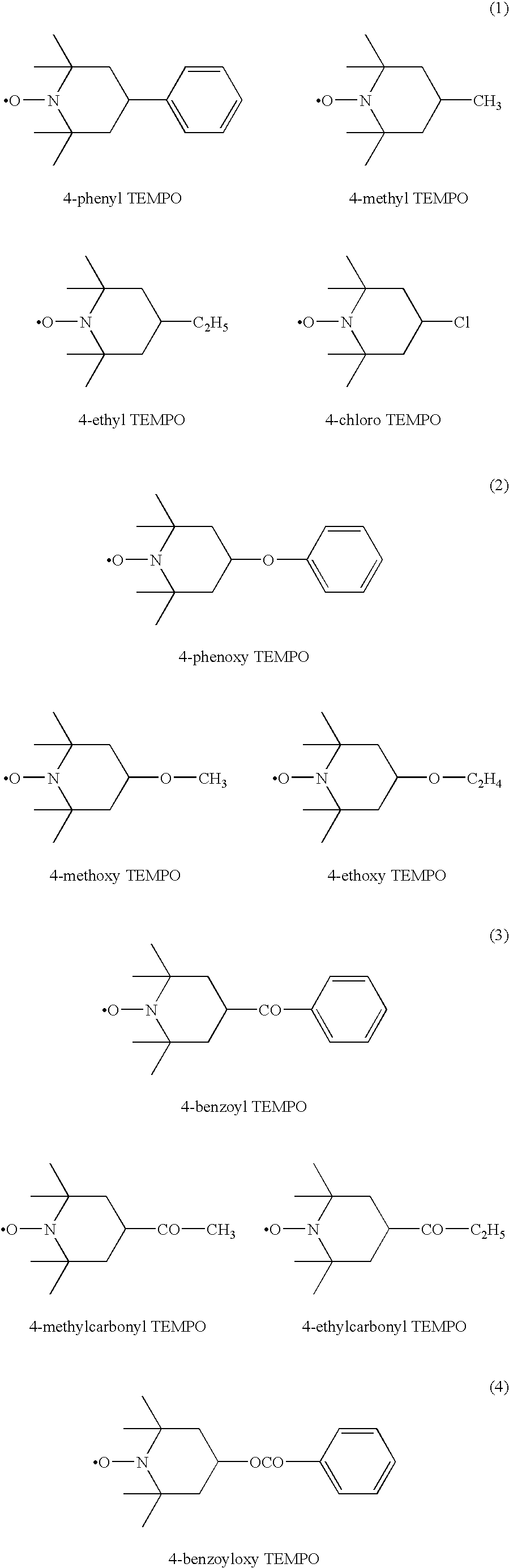 Modification method of polymer