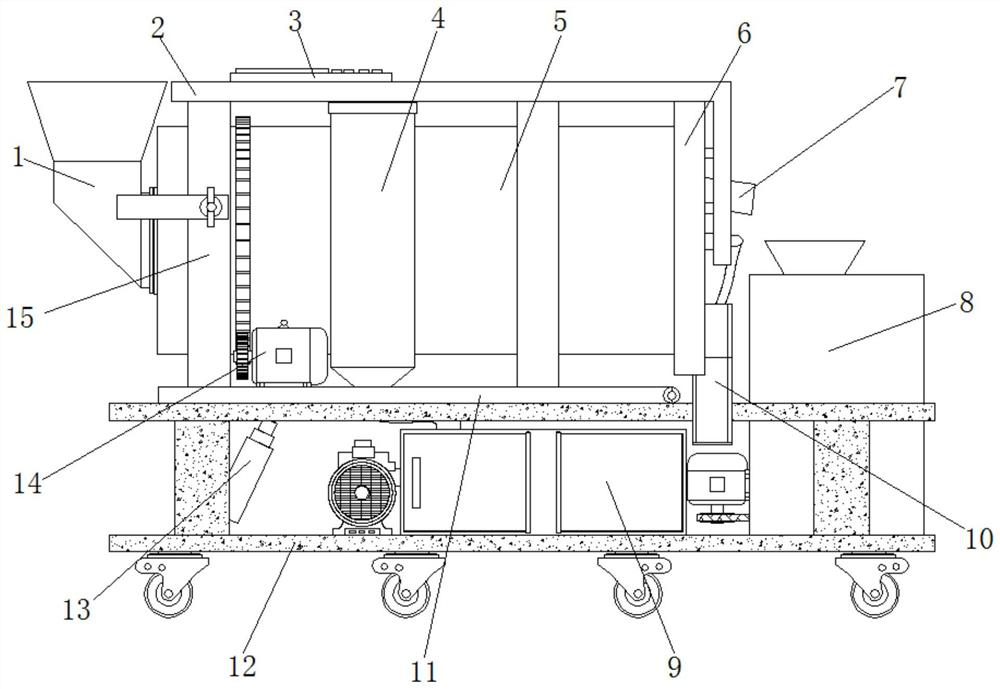 Multi-stage automatic production line for agricultural product processing