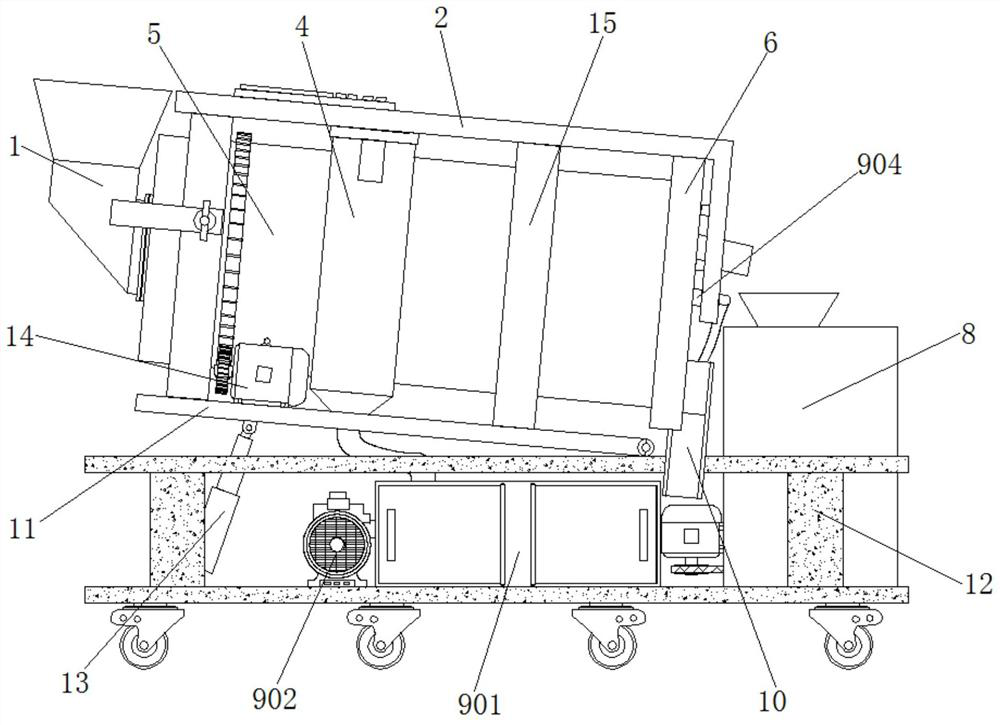 Multi-stage automatic production line for agricultural product processing