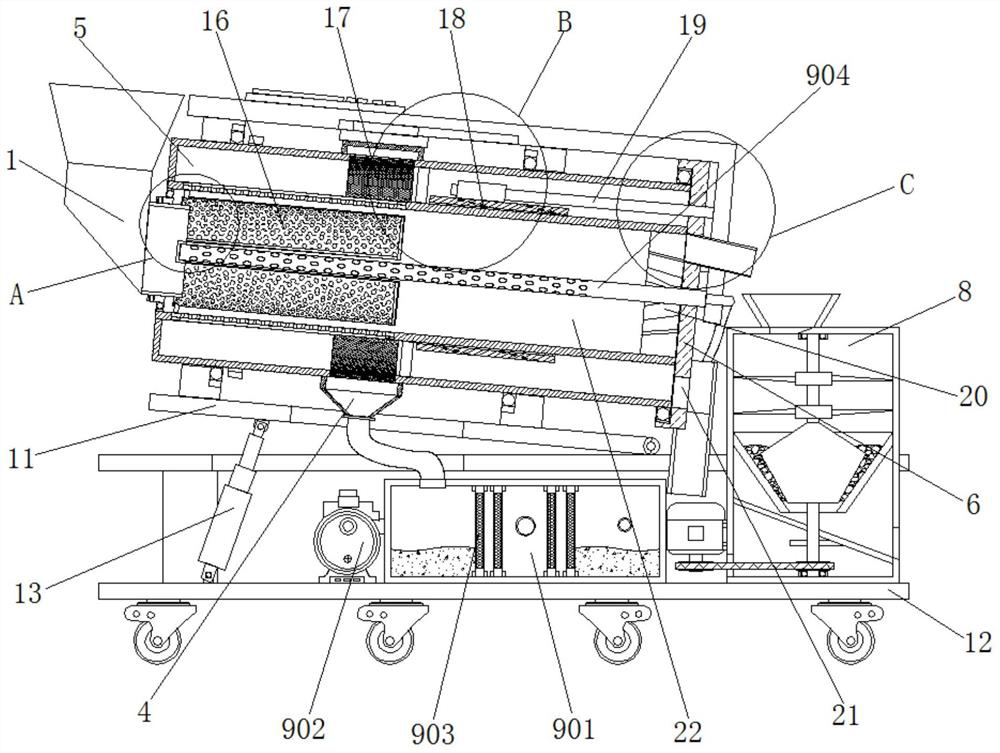 Multi-stage automatic production line for agricultural product processing