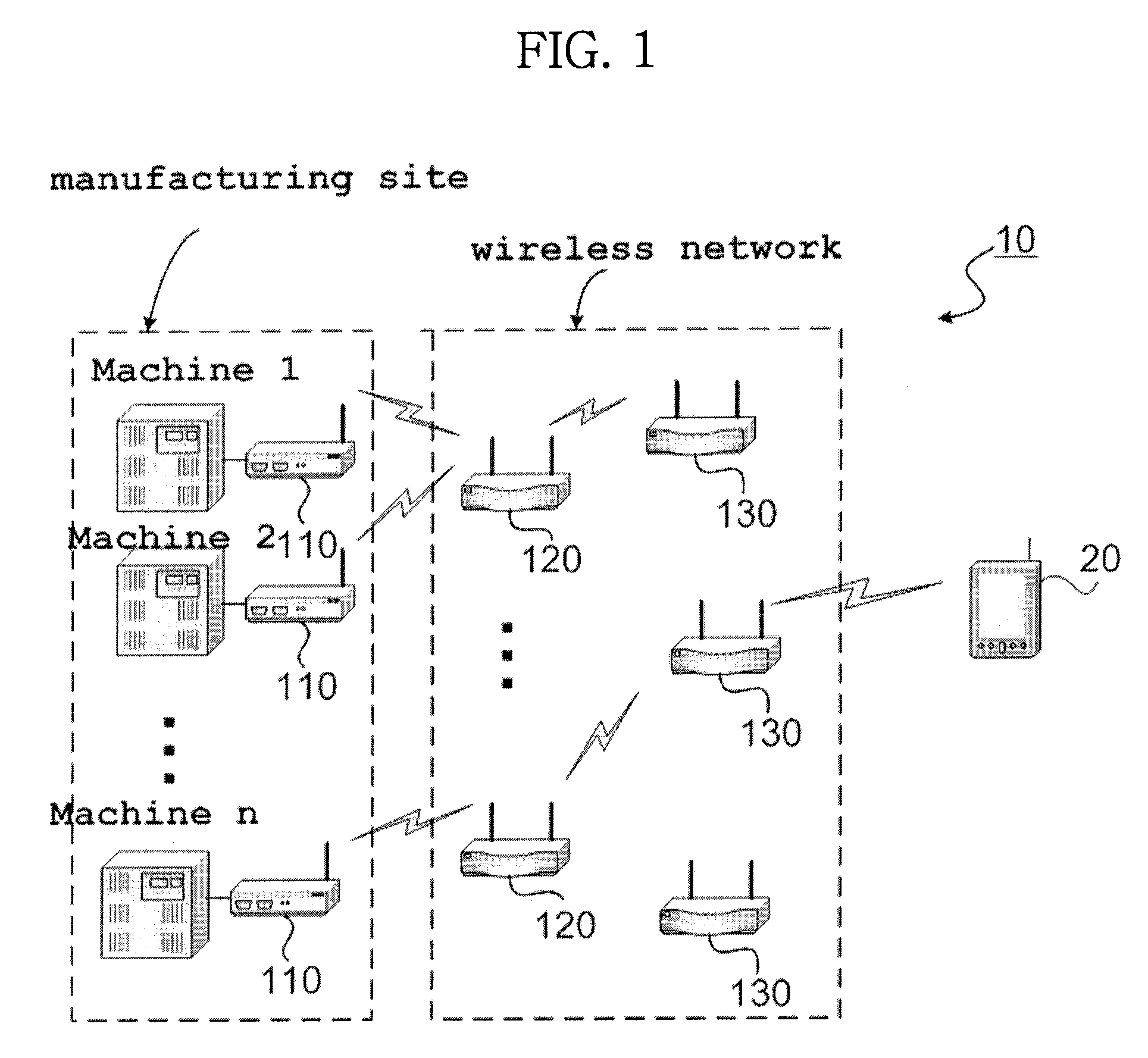 Wireless Signal Light System Based on Wireless Network and Portable Signal Light