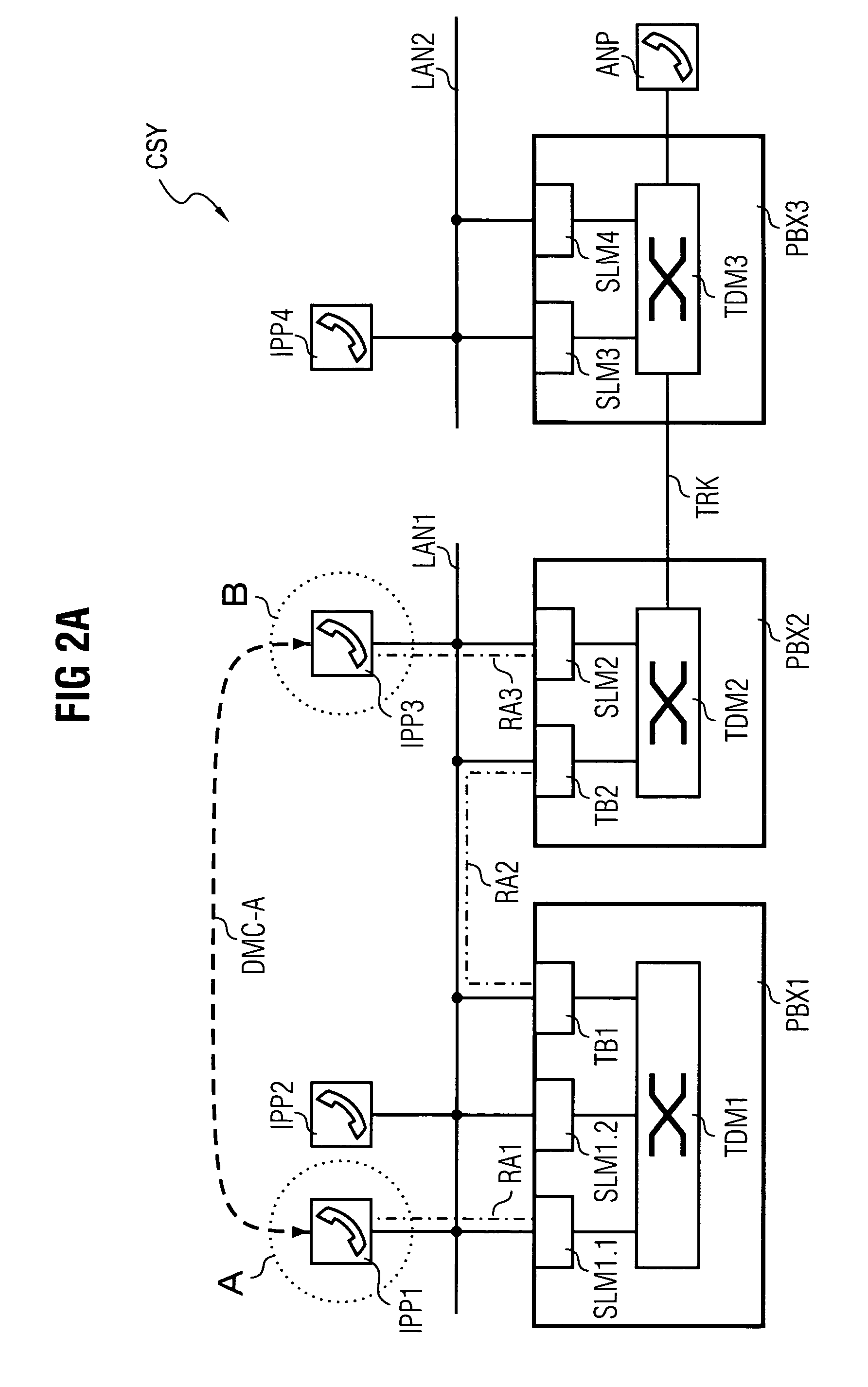 Method for transmitting communication data in a communication system