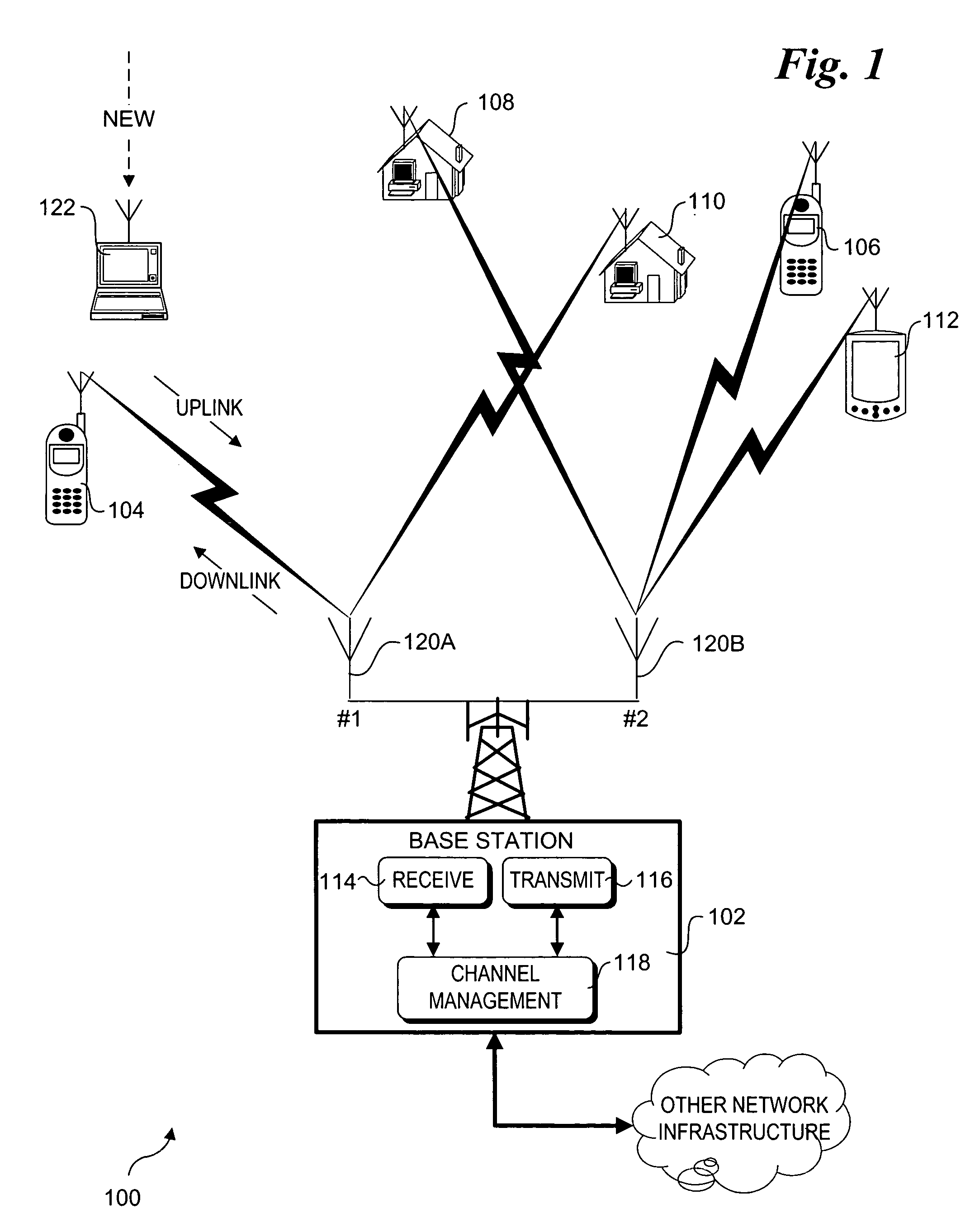 Method and system for switching antenna and channel assignments in broadband wireless networks