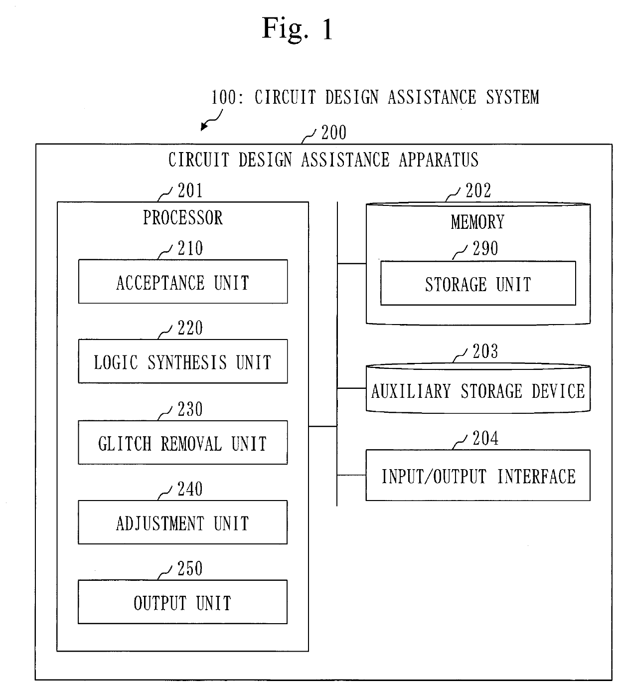 Circuit design assistance system and computer readable medium