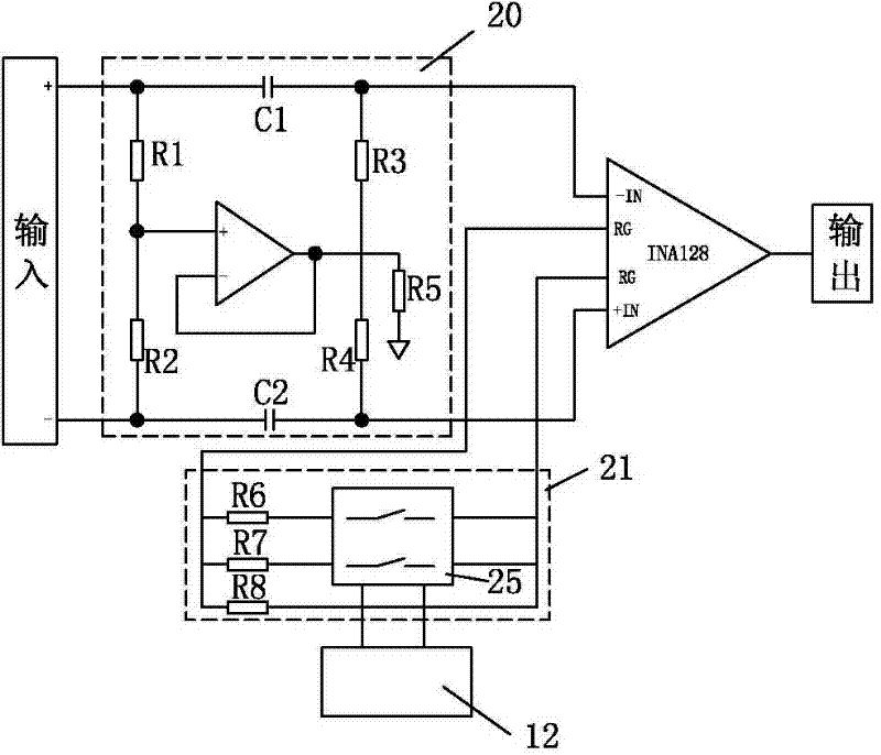 Anti-jamming circuit for myoelectricity evoked potential diagram instrument