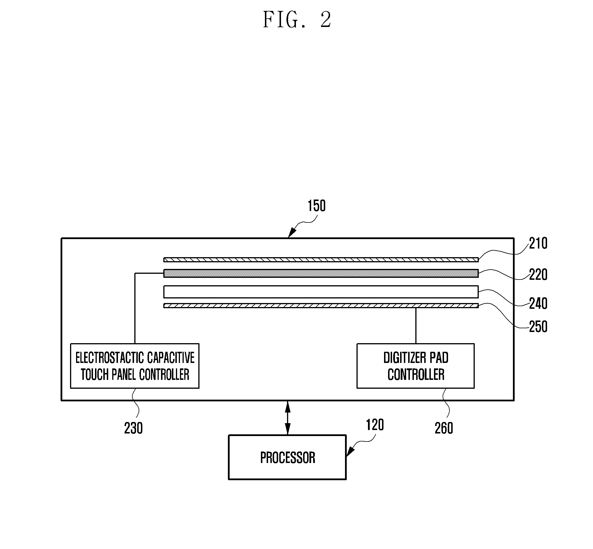 Method for processing input and electronic device for supporting the same