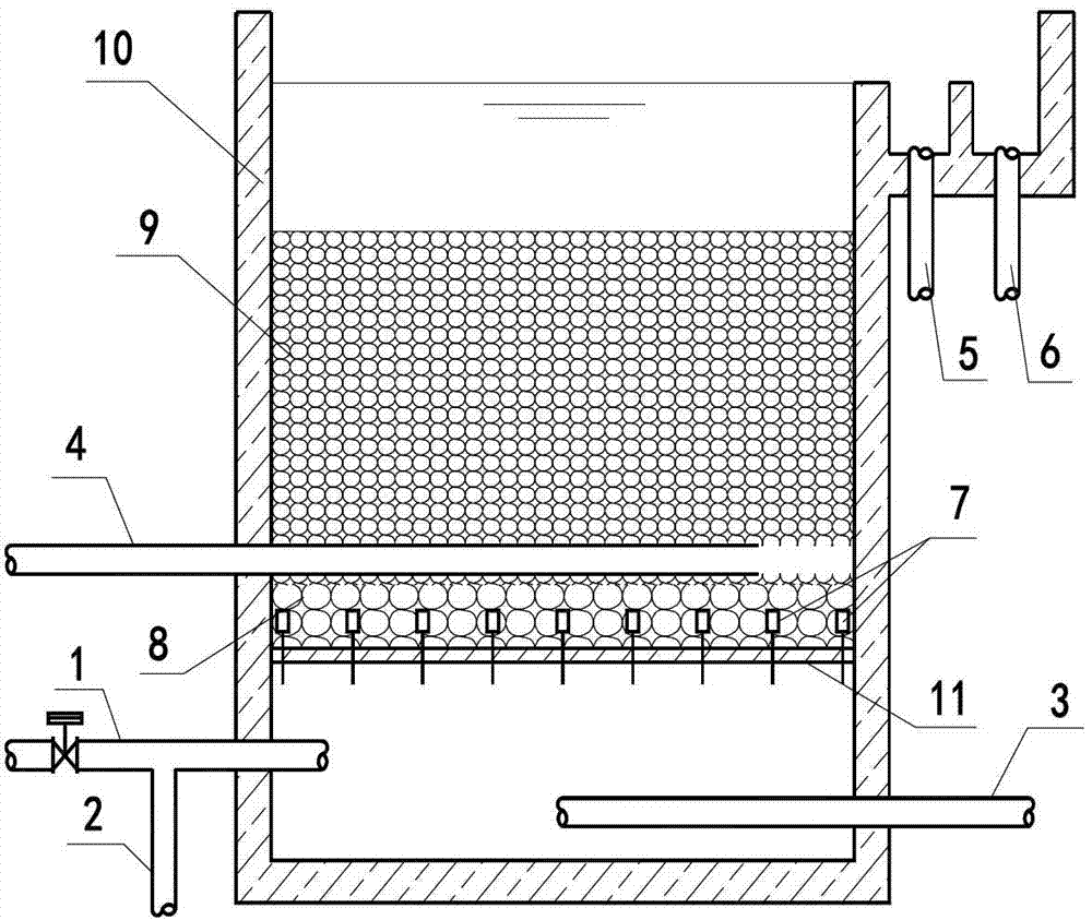 Method for advanced treatment and reuse of wastewater