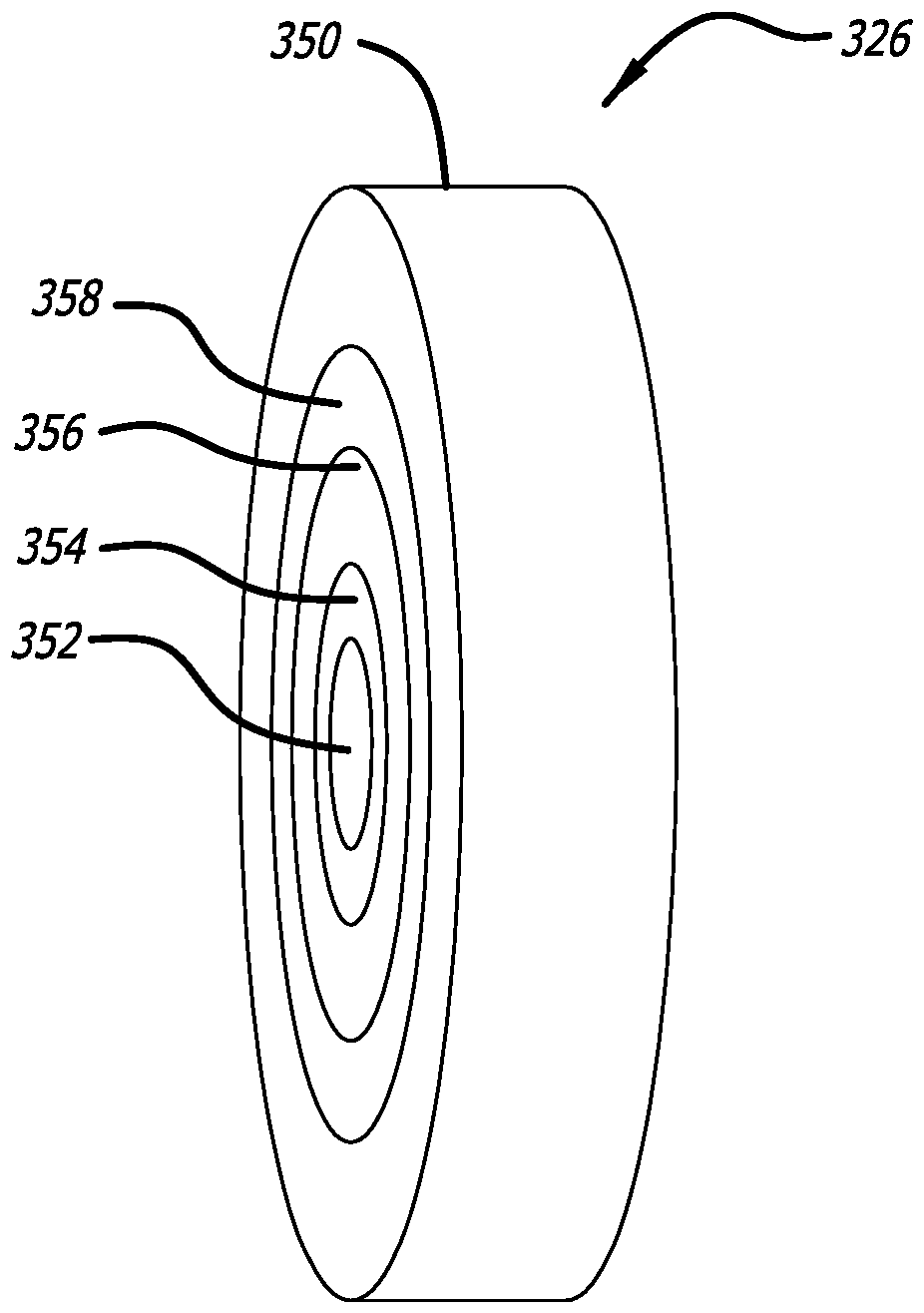 Lens system for use with high laser power density scanning system