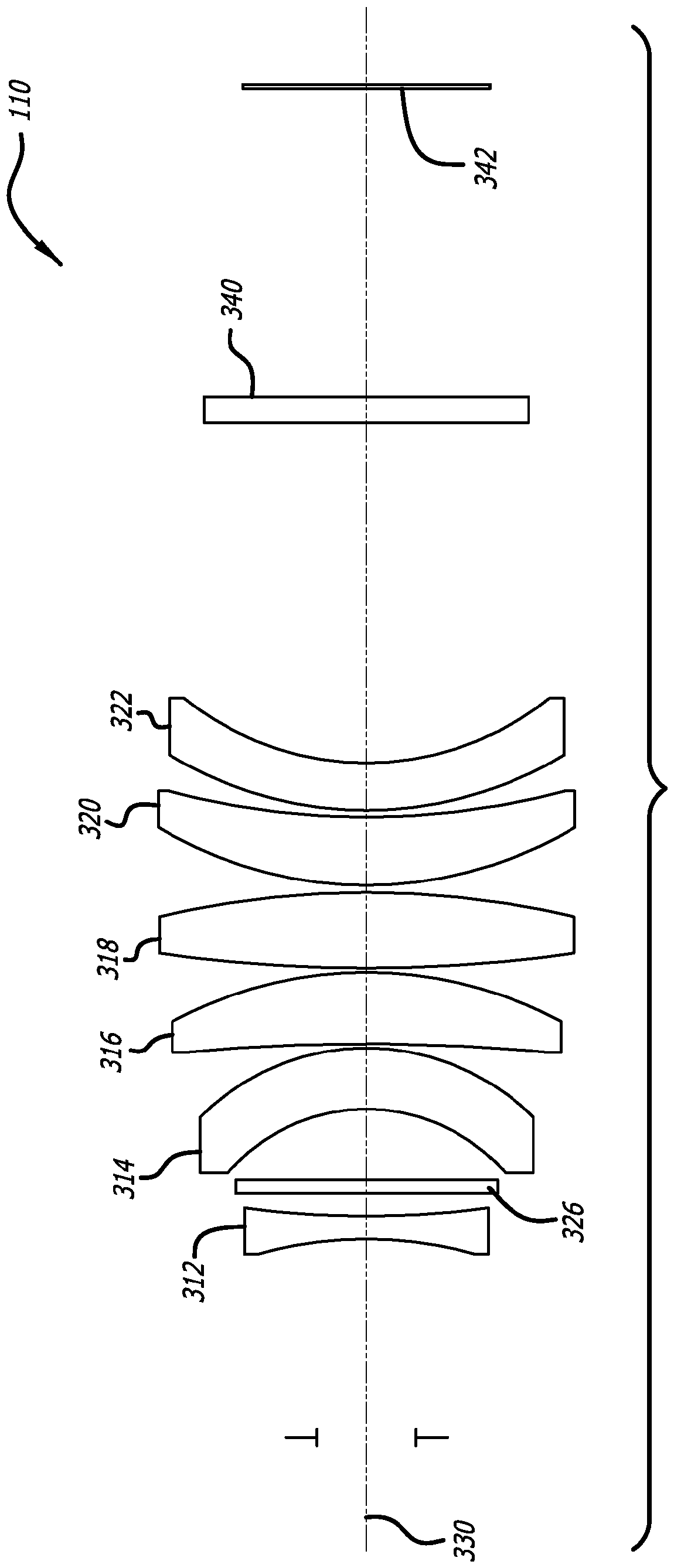 Lens system for use with high laser power density scanning system