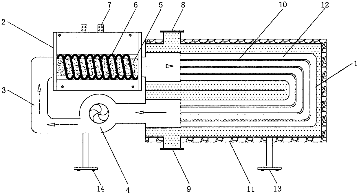 Novel electromagnetic induction heating and warming device