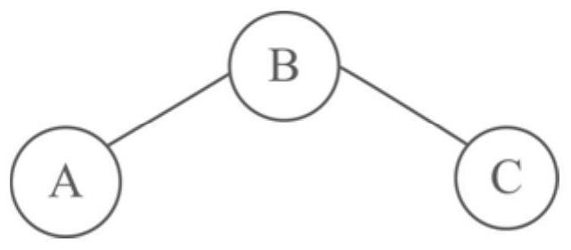 A Consensus Method for Multi-Agent Systems Based on Signal Coarsening on Graph