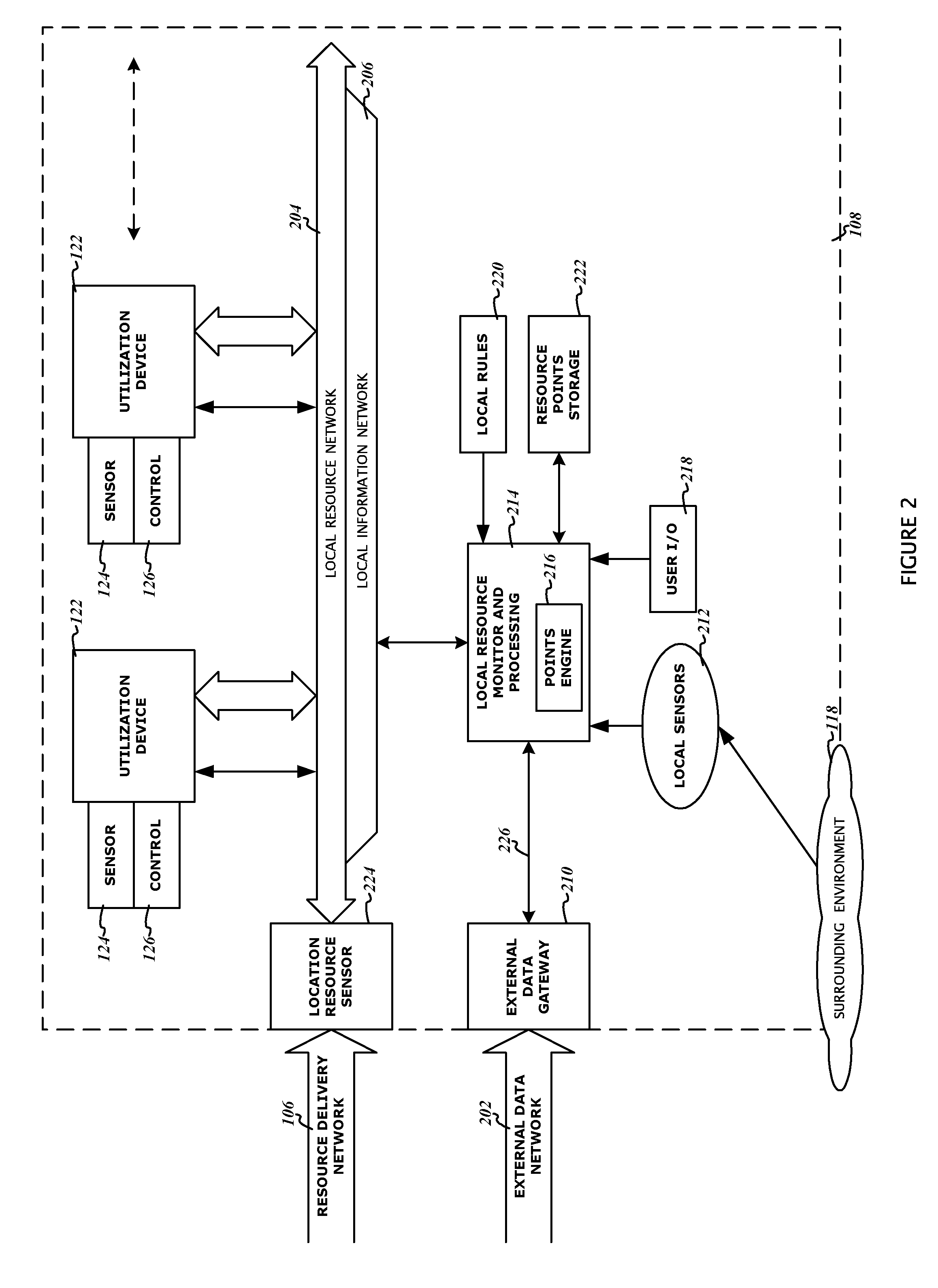 Method and system for the more efficient utilization and conservation of energy and water resources
