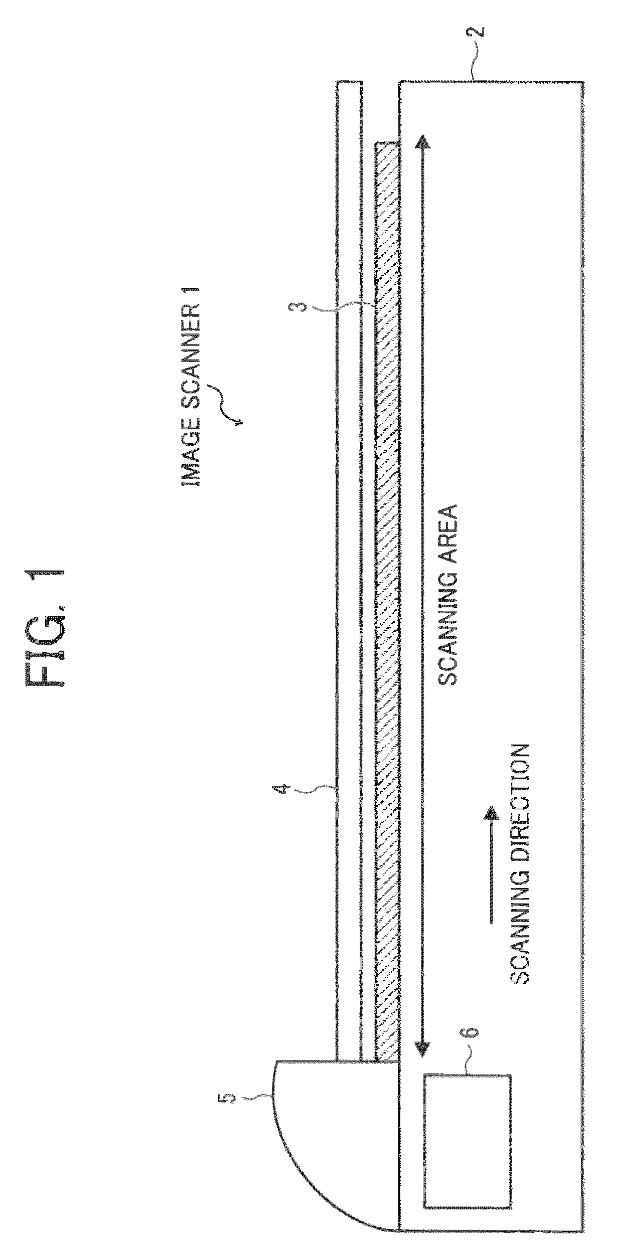 Image scanning apparatus and image scanning method