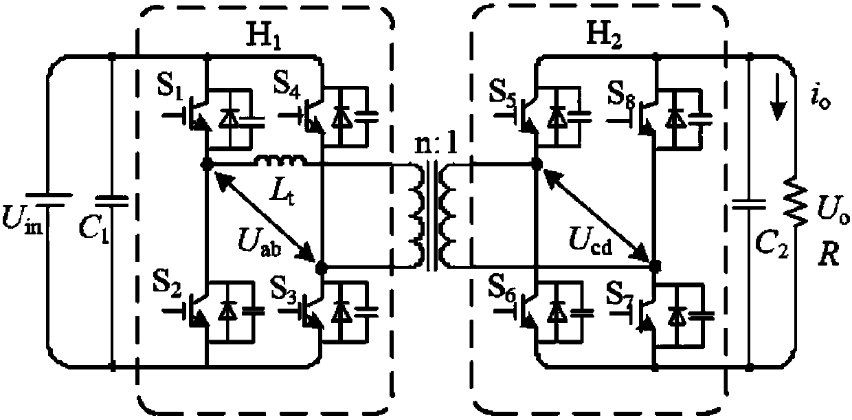 Model predictive single-phase-shift control method for double-active full-bridge DC-DC converter