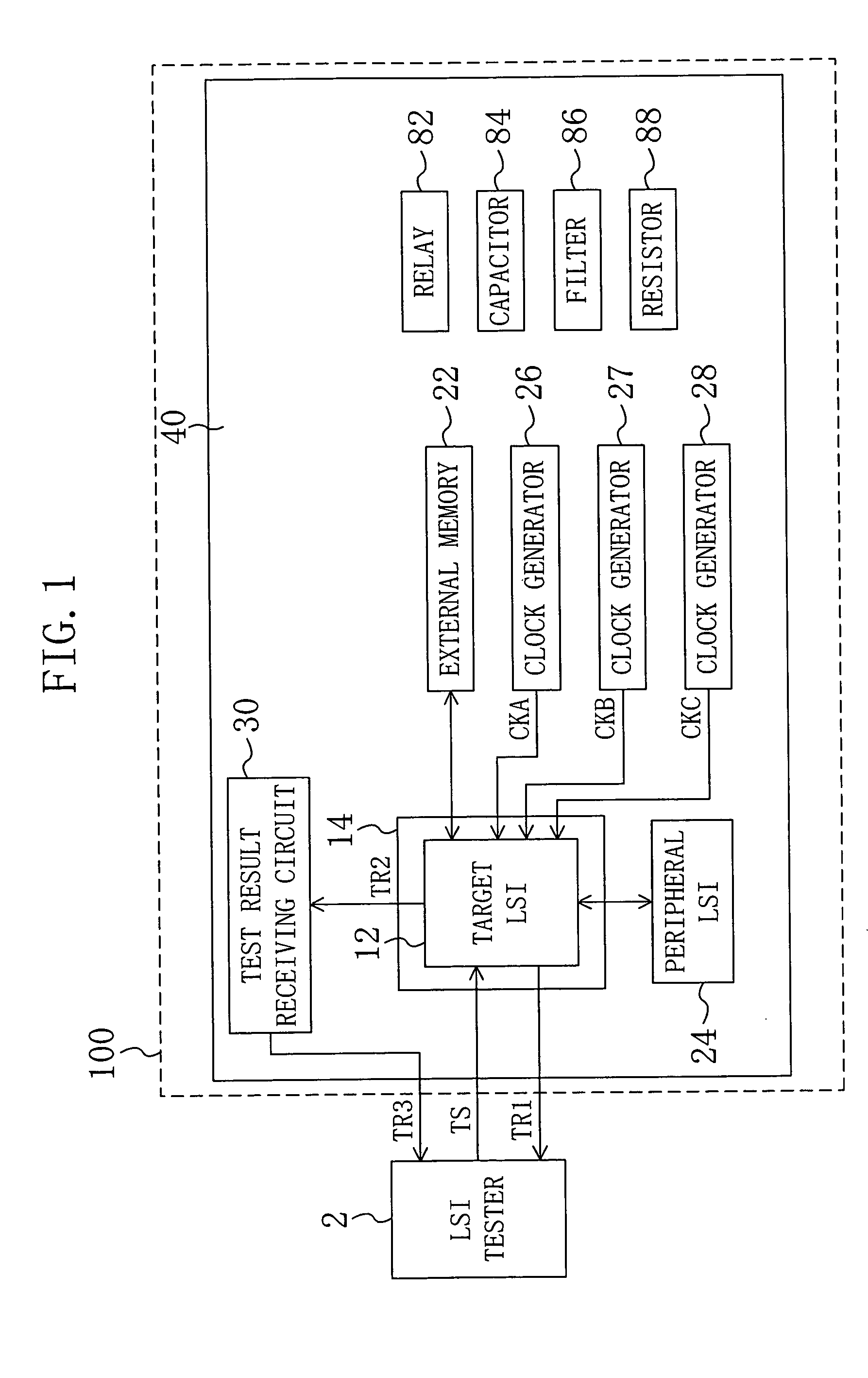 Assembly for LSI test and method for the test