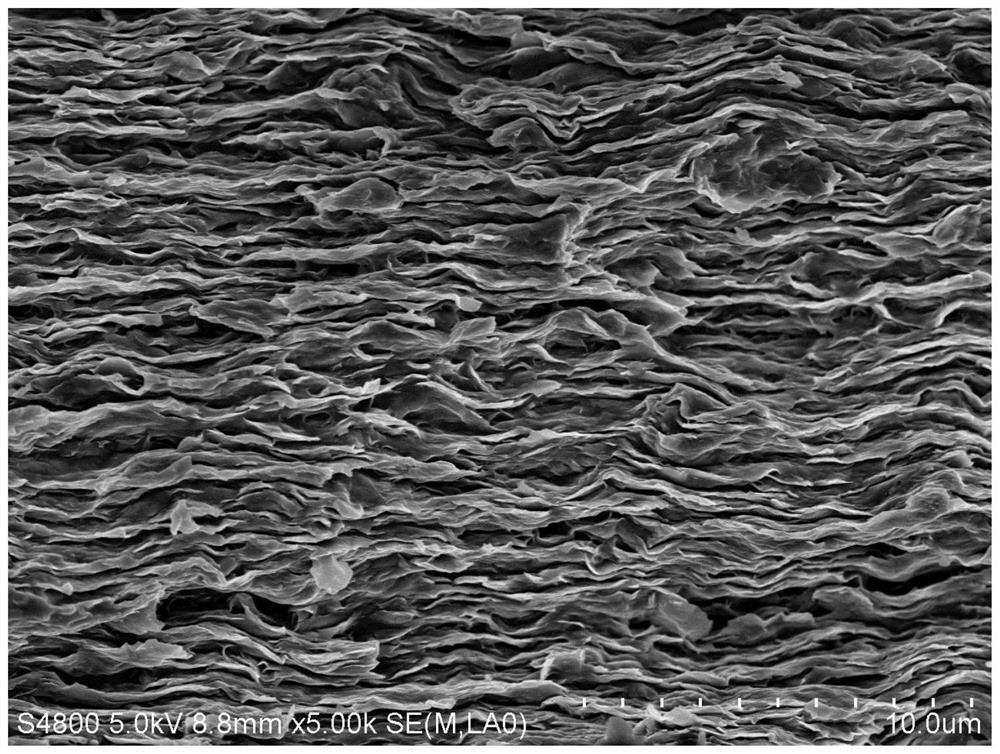 A method for preparing a high-strength and high-toughness layered structure barrier film