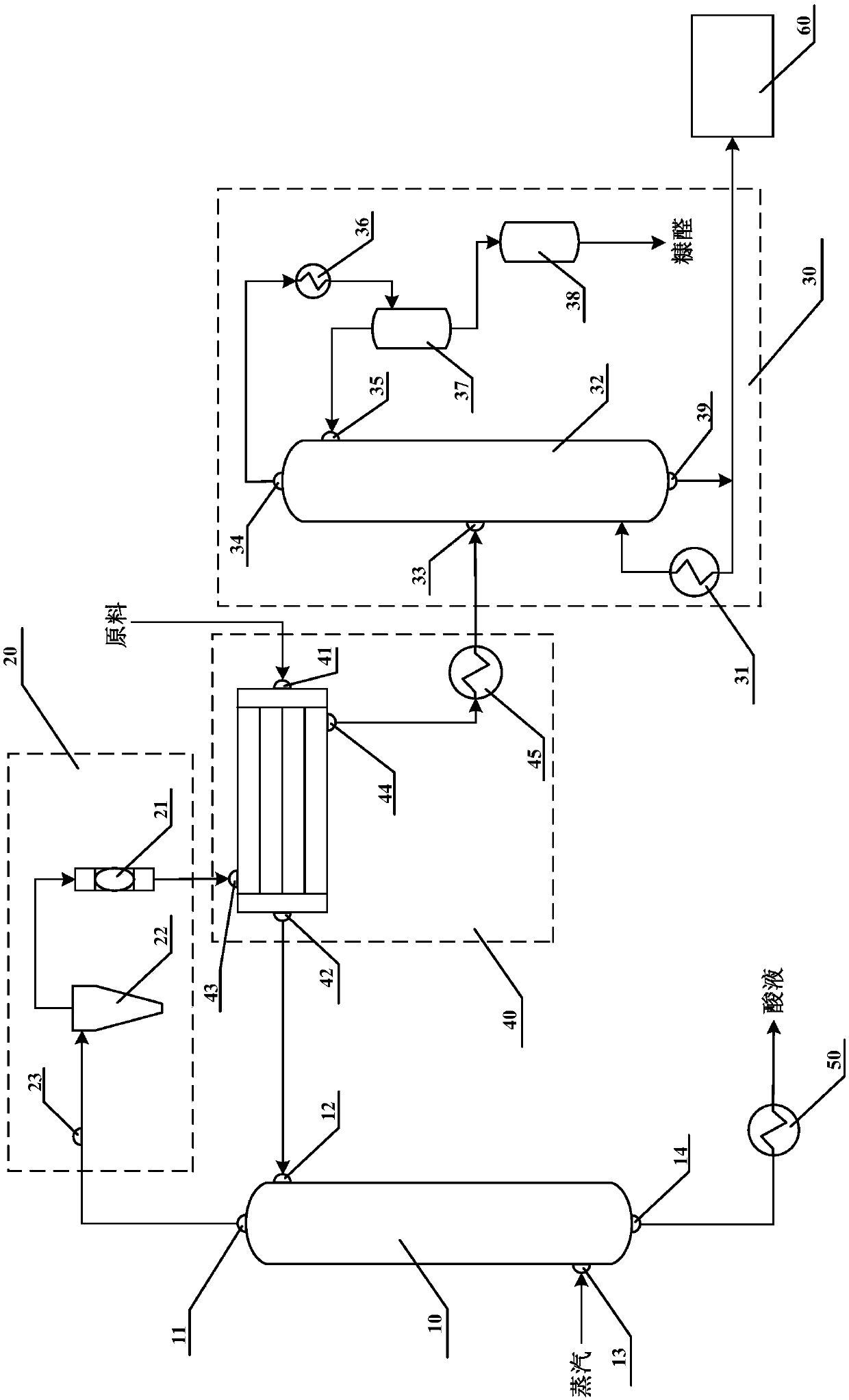 System and method for continuously preparing furfural from acid-containing pentose solution