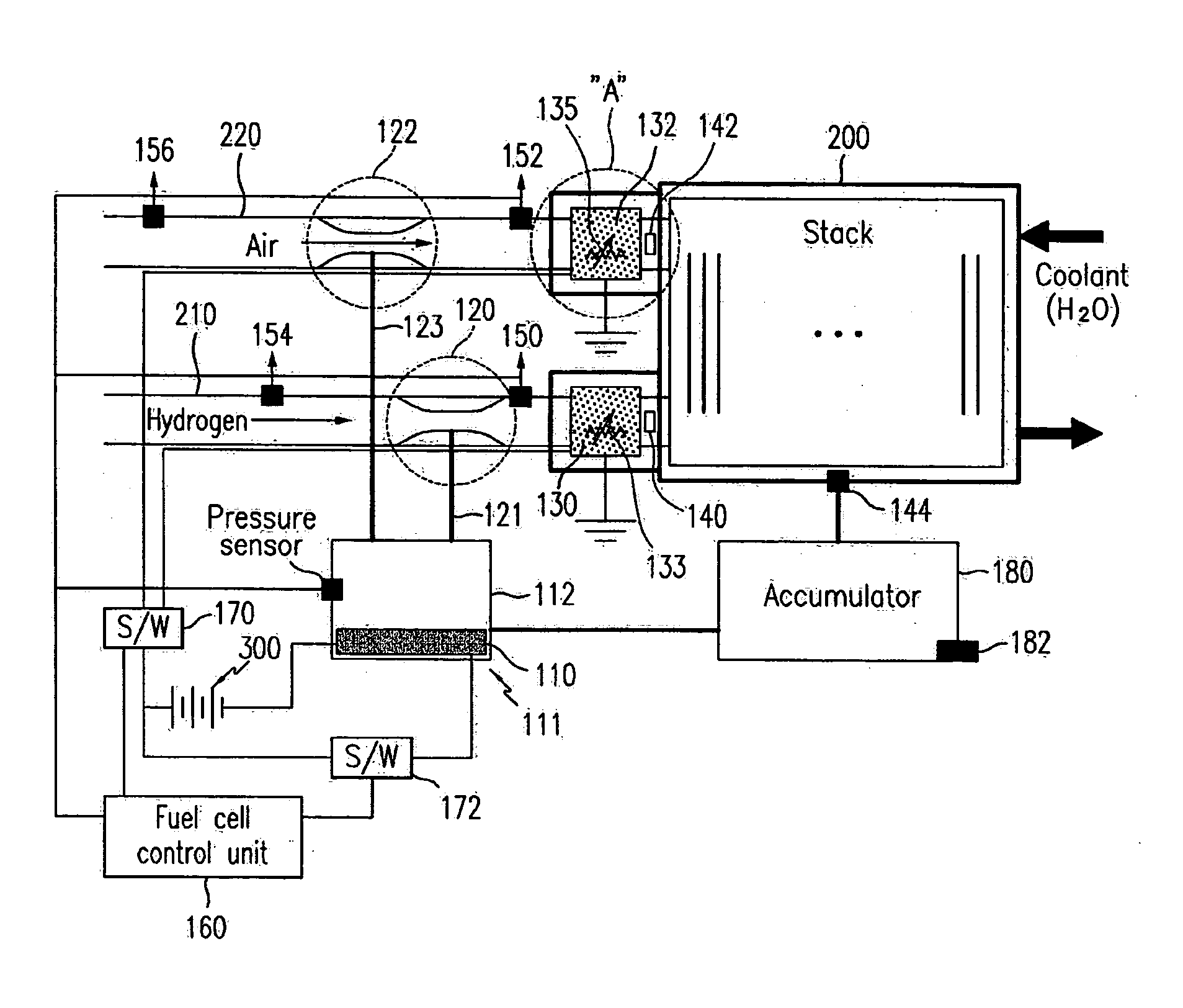 Temperature/humidity control system for a fuel cell stack and a method thereof