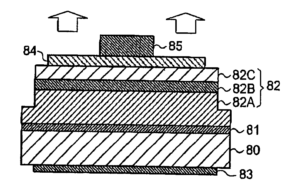 Method for growing zinc-oxide-based semiconductor device and method for manufacturing semiconductor light emitting device