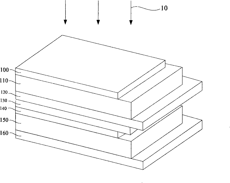 Film layer, manufacturing method thereof and photovoltaic device with film layer